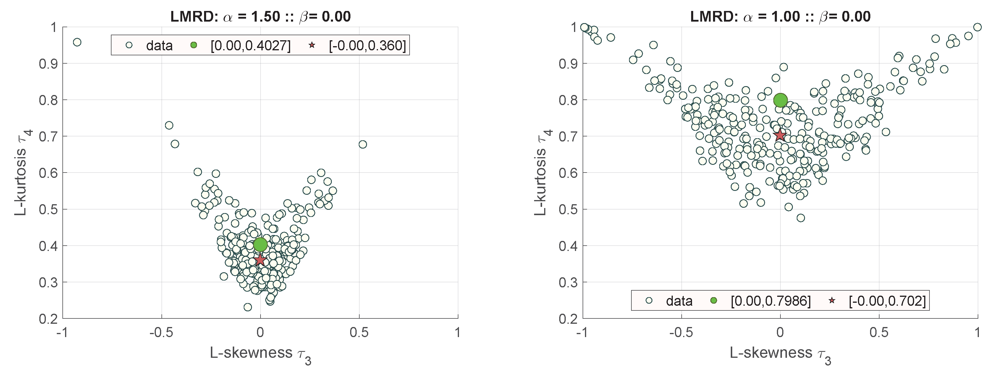 Fractalfract 09 00711 g011