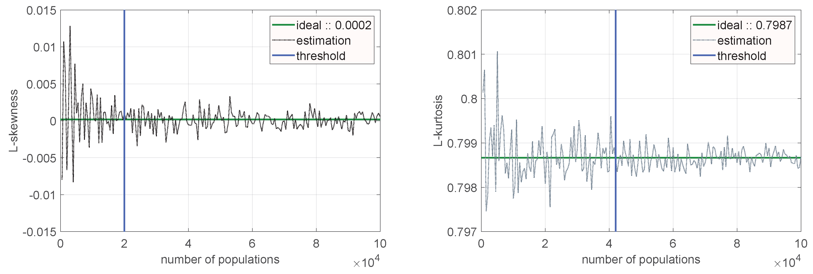 Fractalfract 09 00711 g012