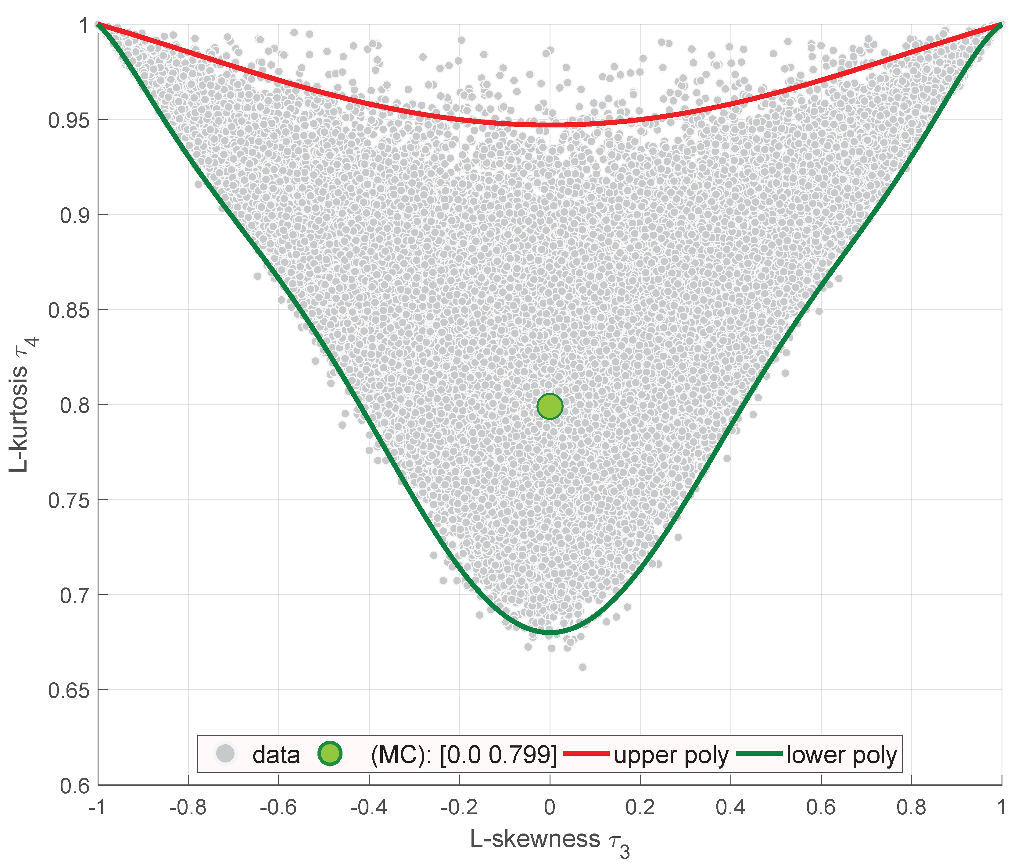 Fractalfract 09 00711 g013
