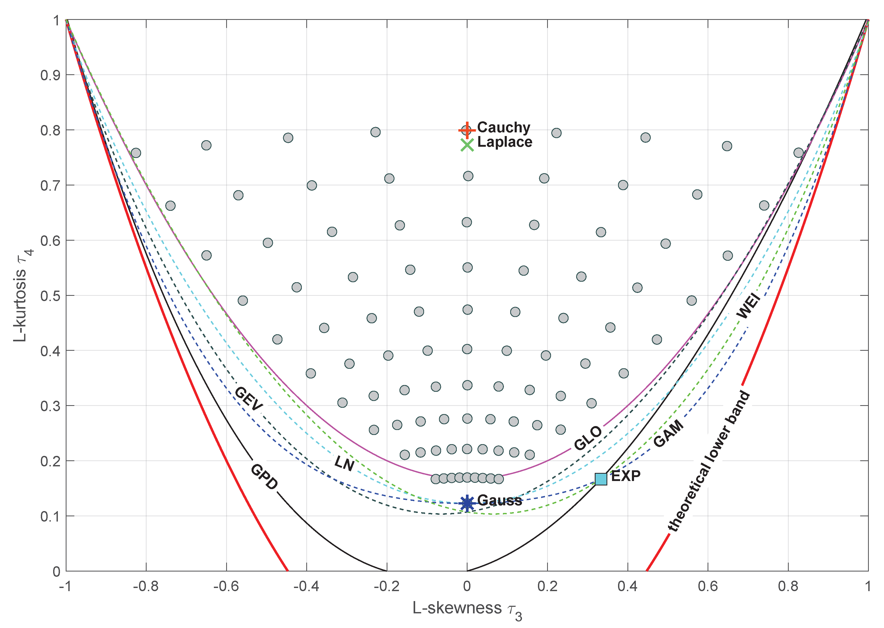 Fractalfract 09 00711 g014