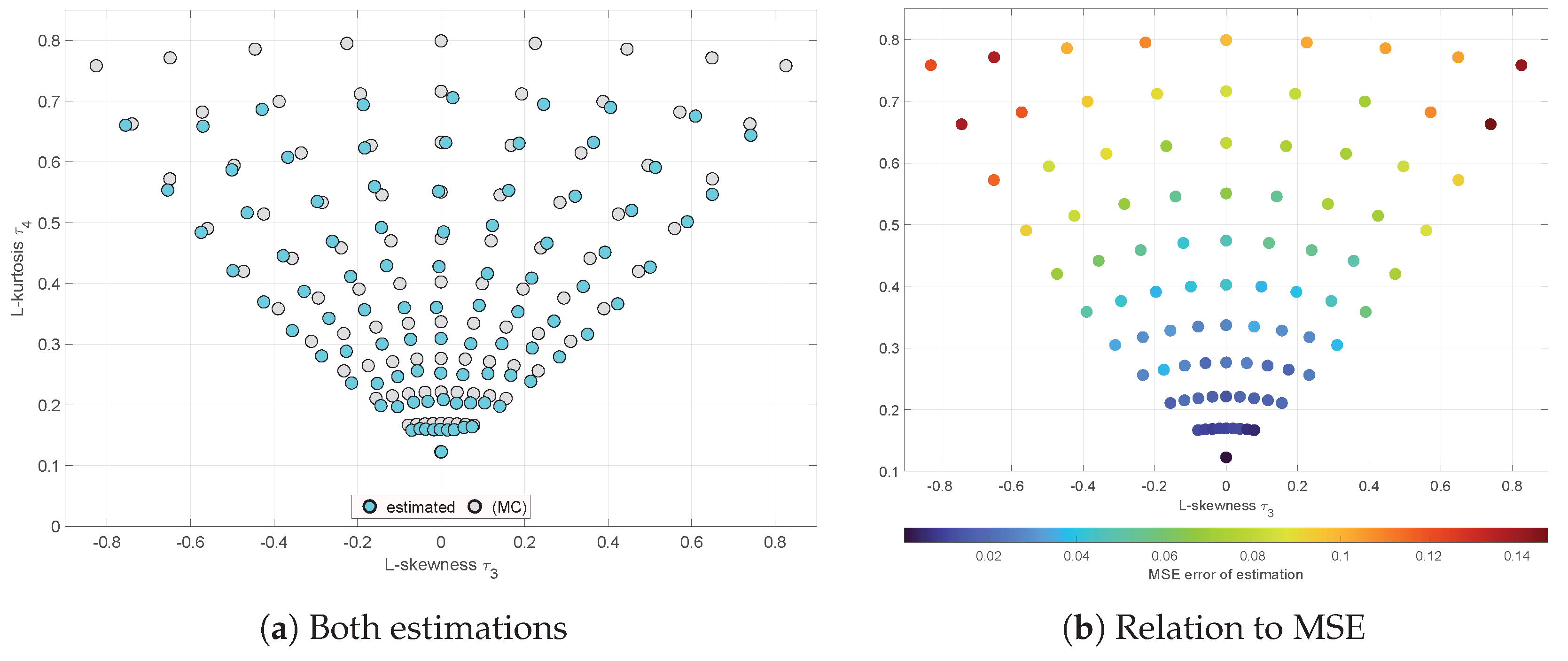 Fractalfract 09 00711 g016