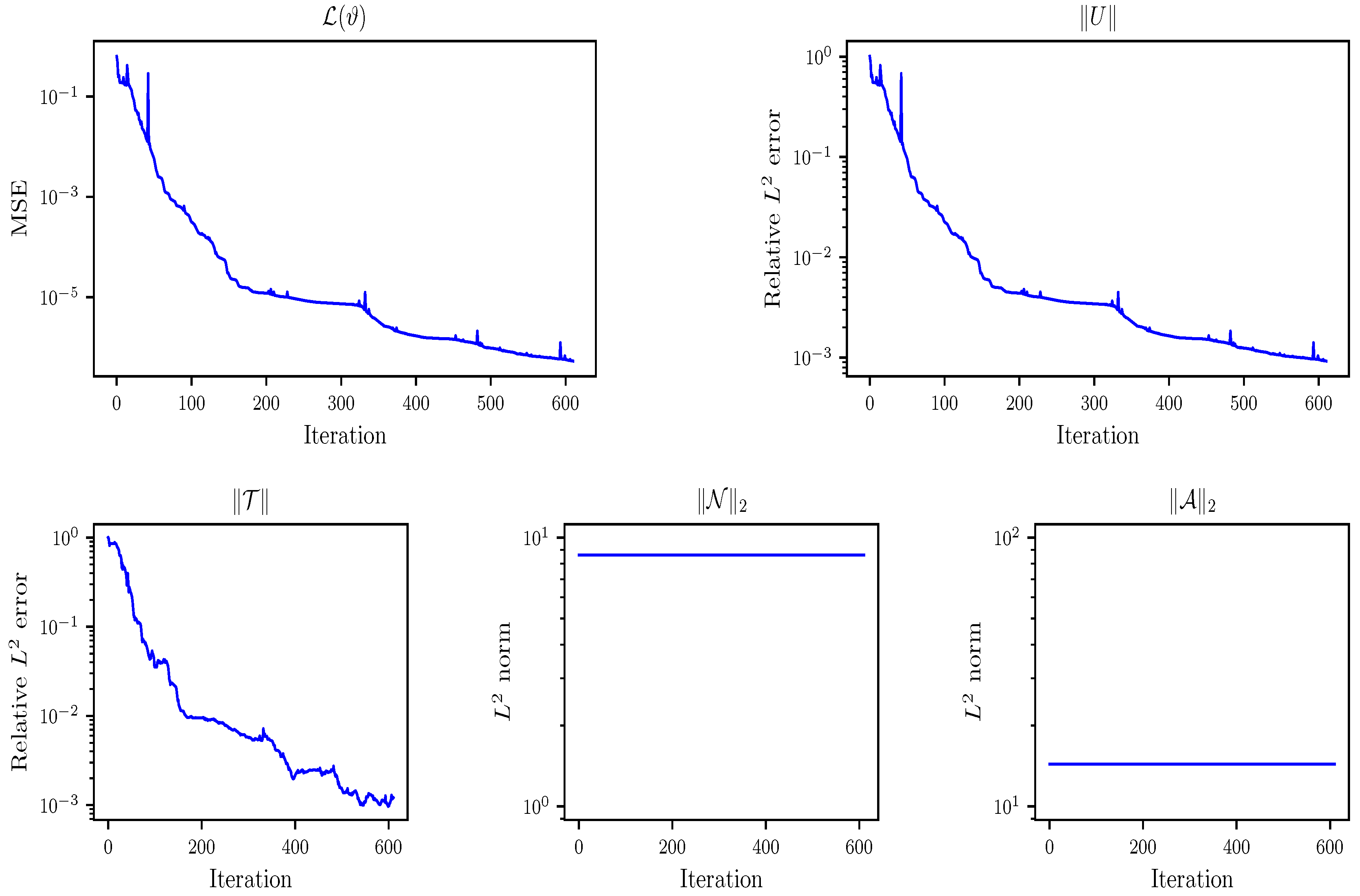 Fractalfract 09 00712 g001