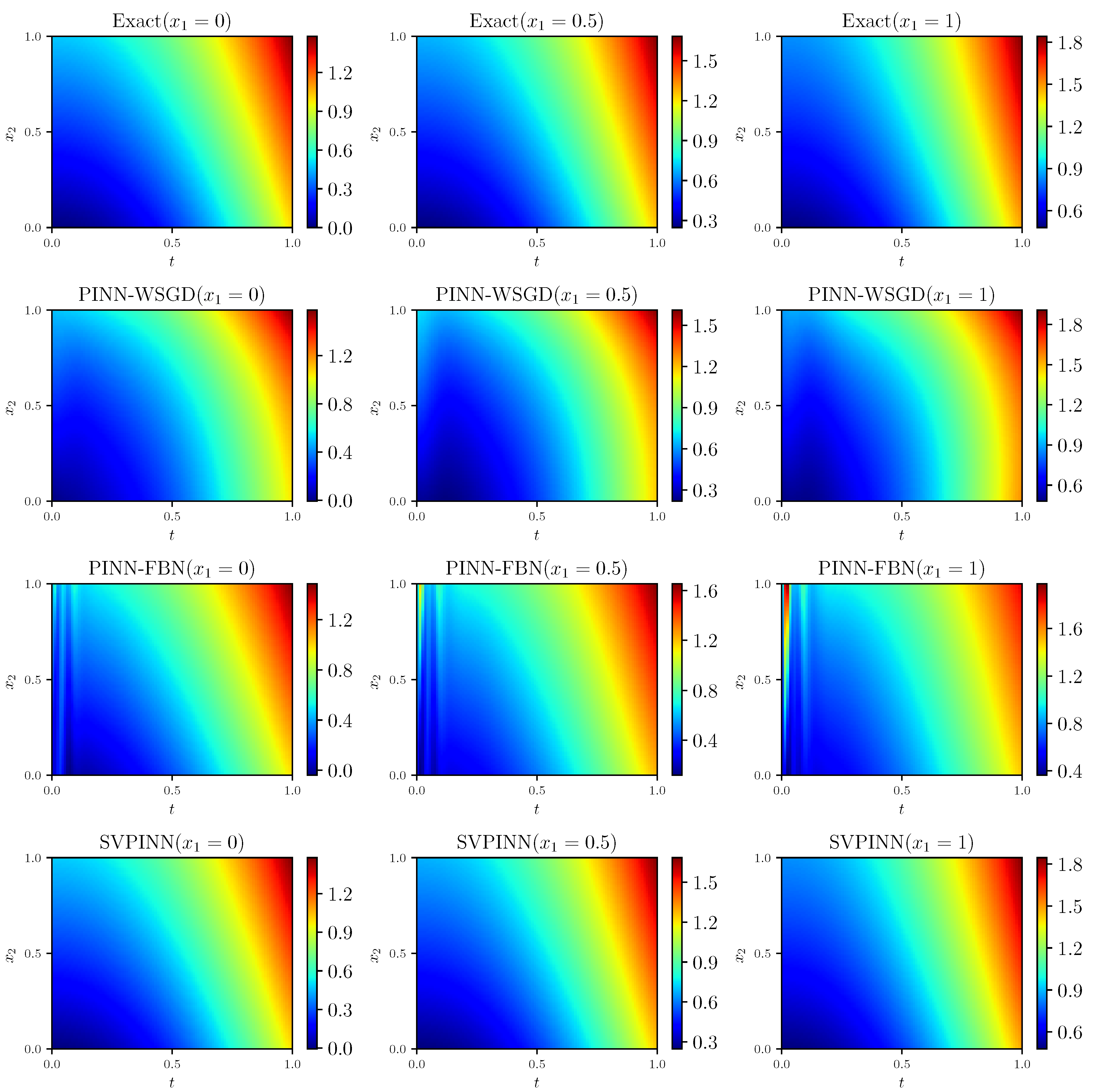 Fractalfract 09 00712 g002