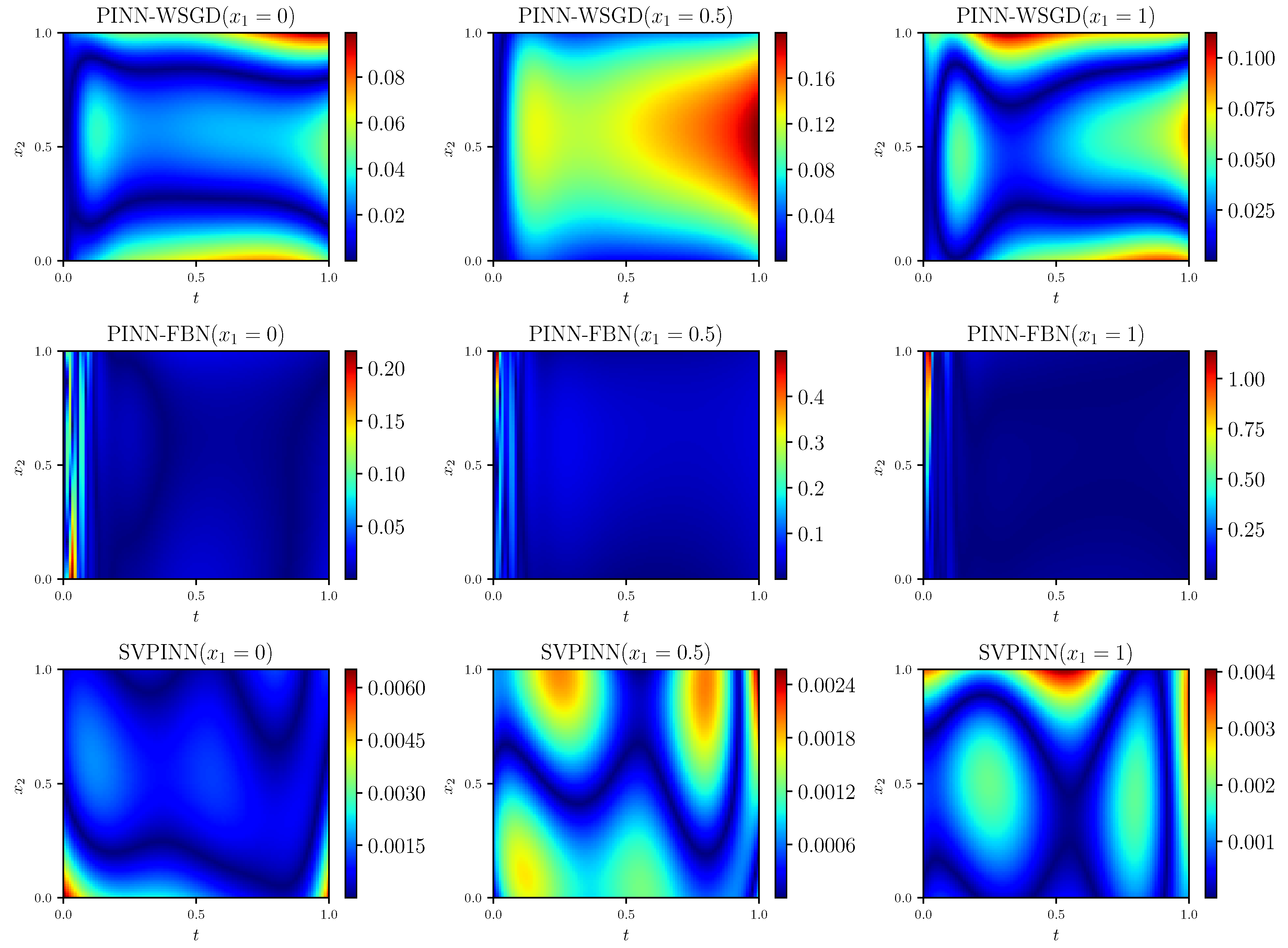 Fractalfract 09 00712 g003