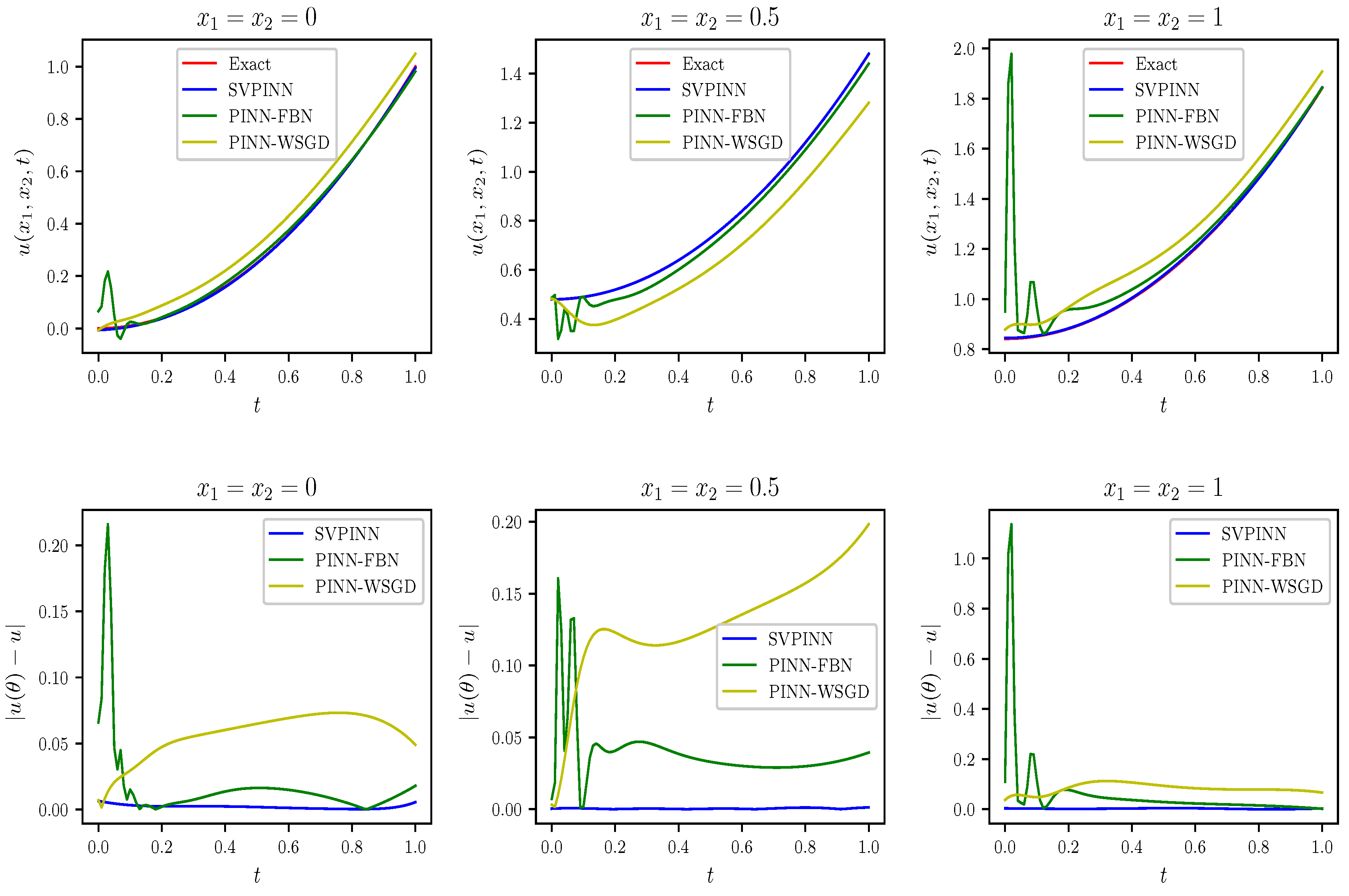 Fractalfract 09 00712 g004