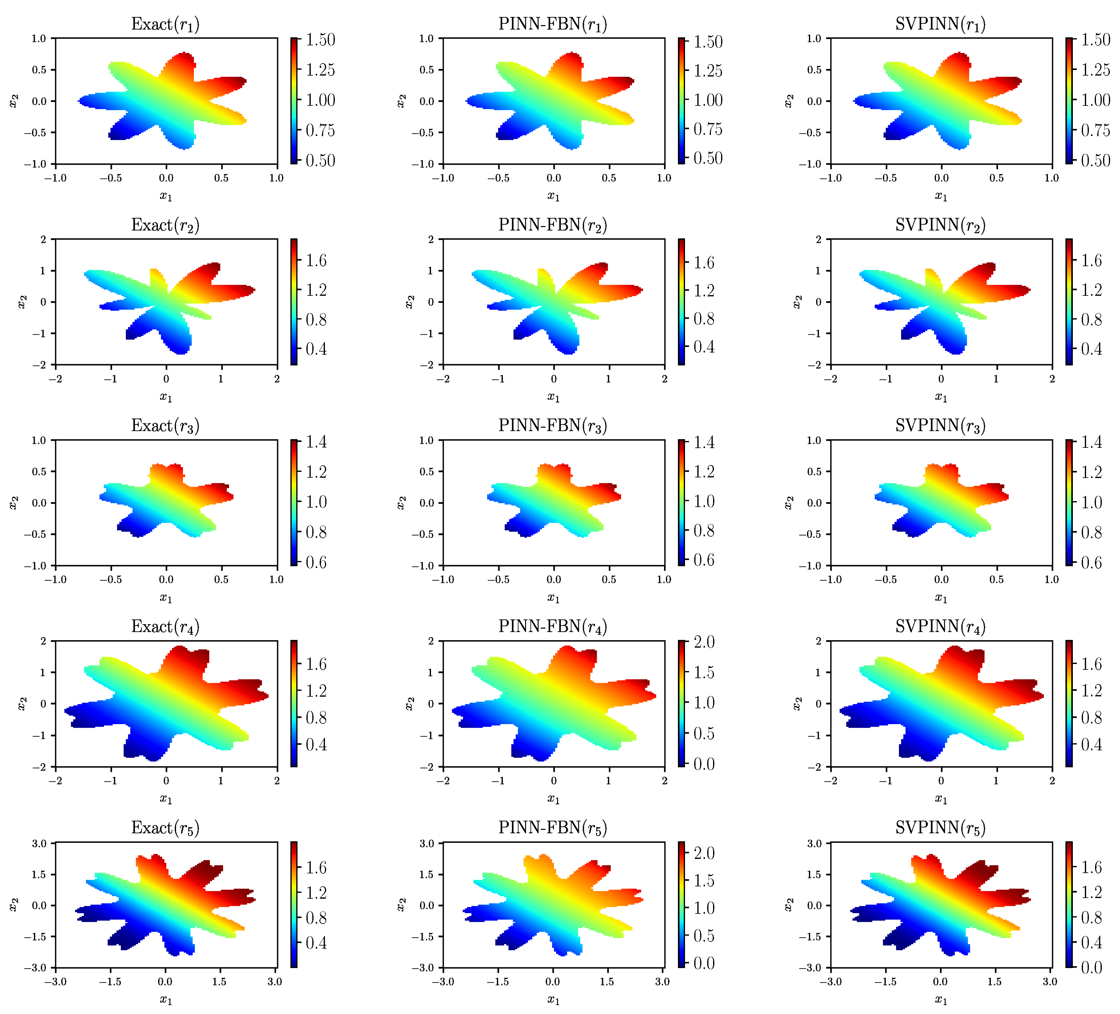 Fractalfract 09 00712 g006