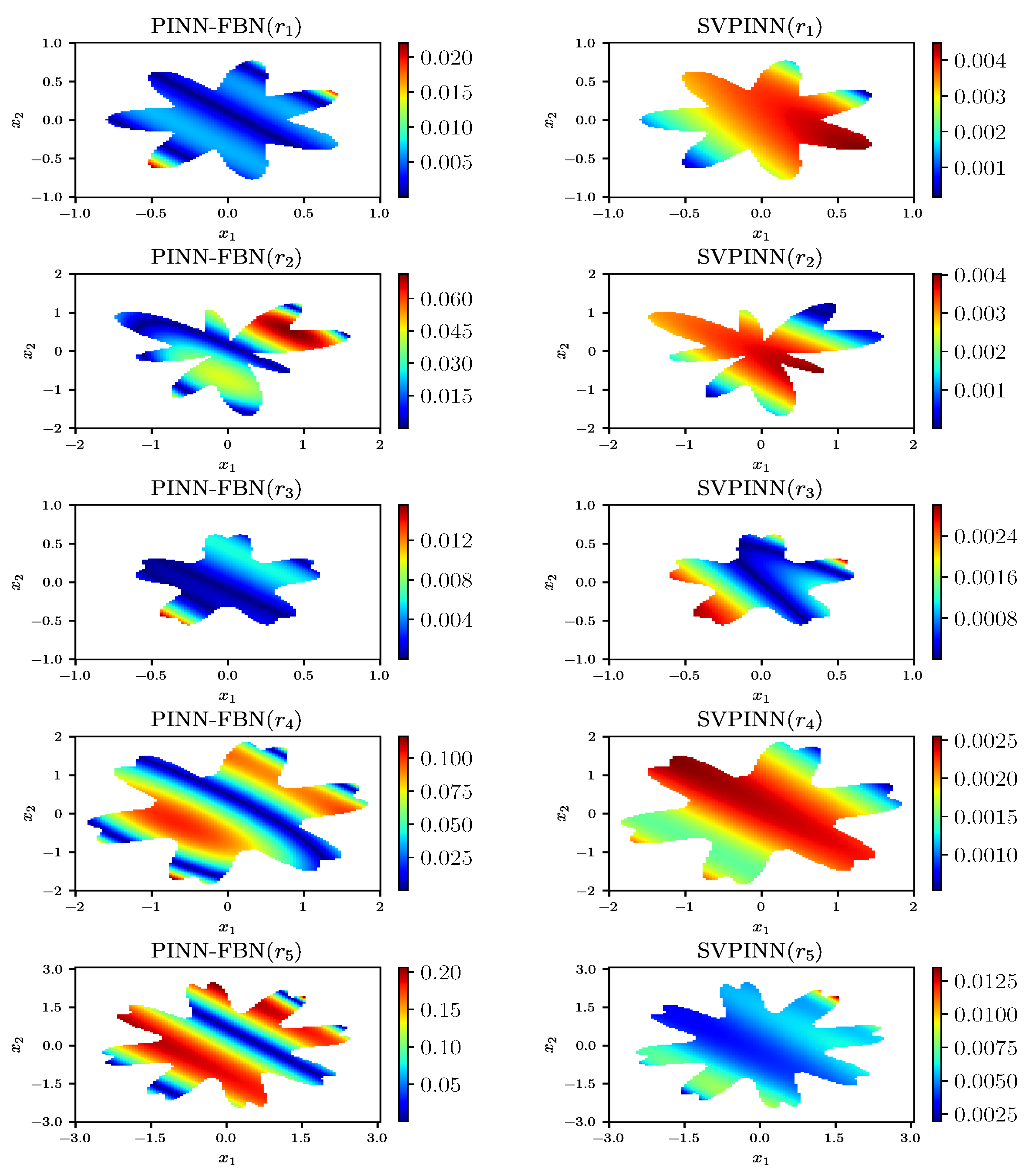 Fractalfract 09 00712 g007