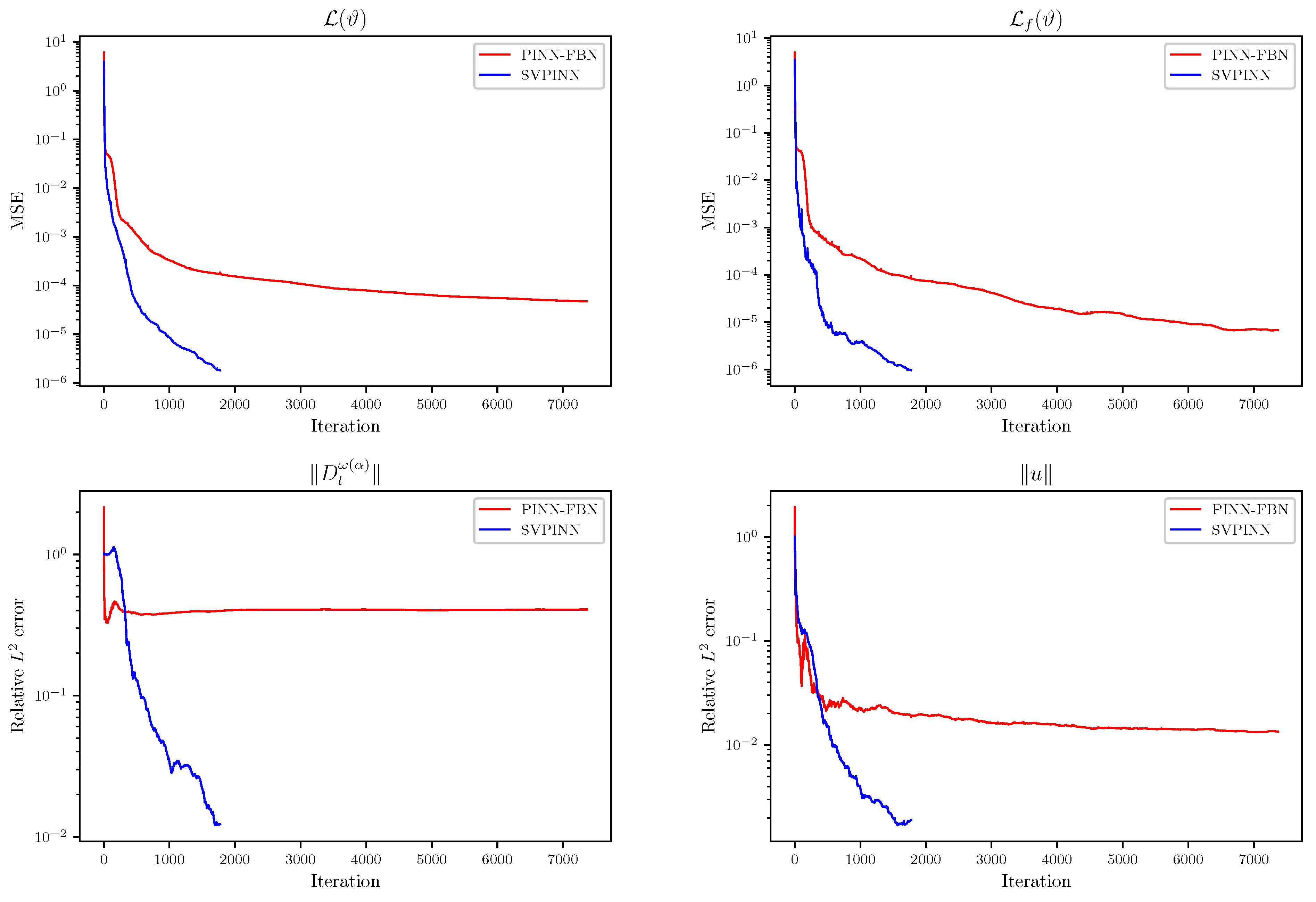 Fractalfract 09 00712 g008