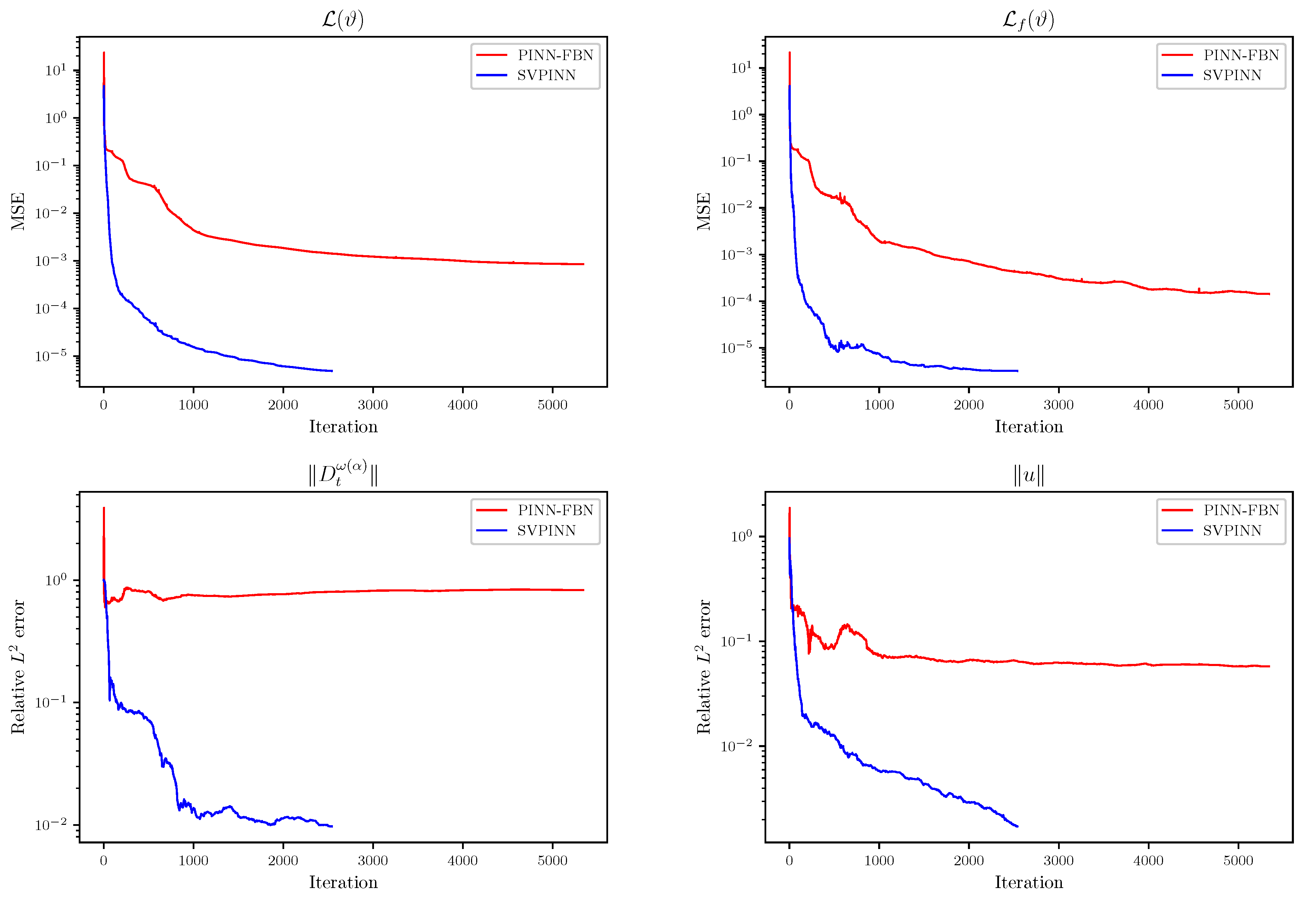 Fractalfract 09 00712 g009