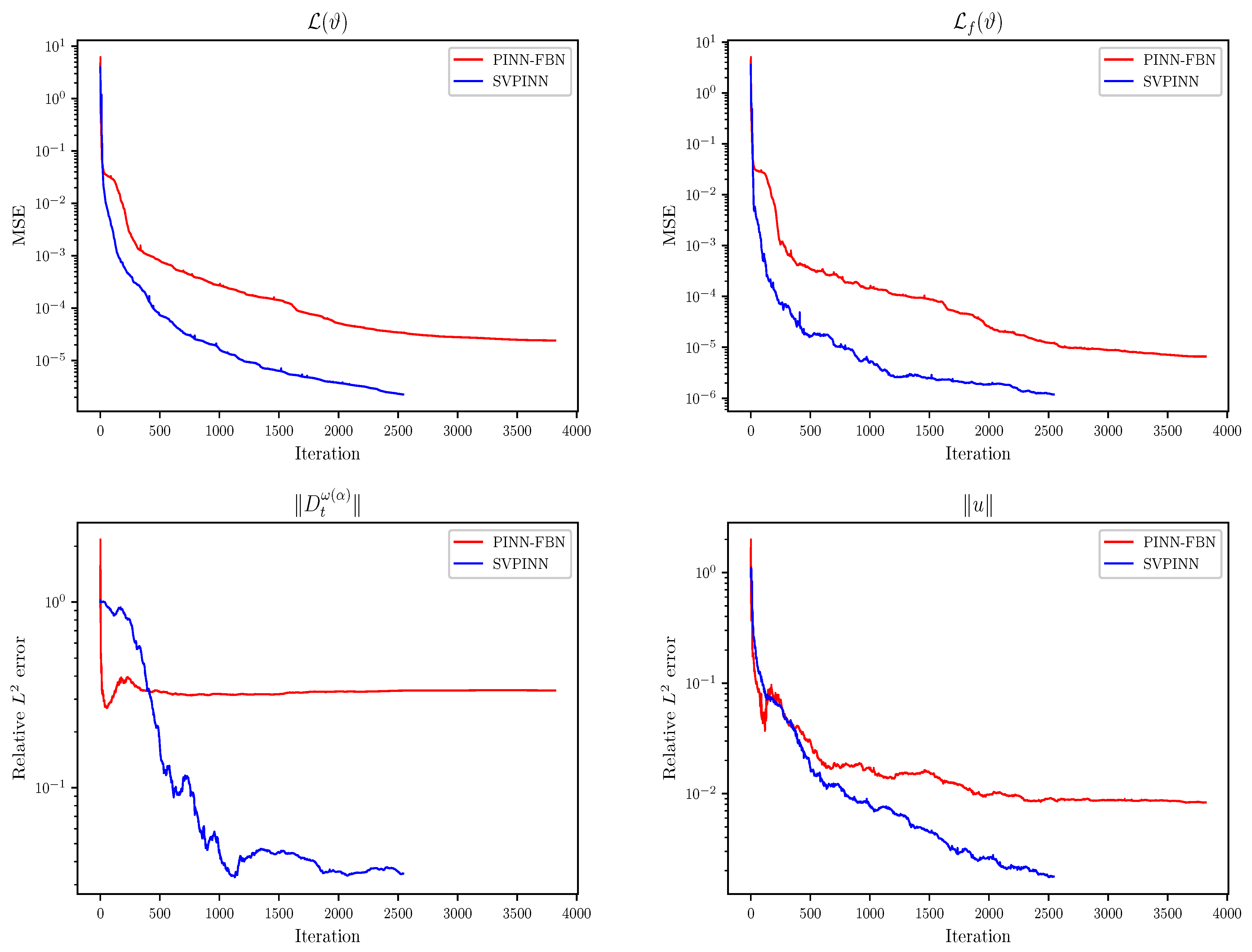 Fractalfract 09 00712 g010