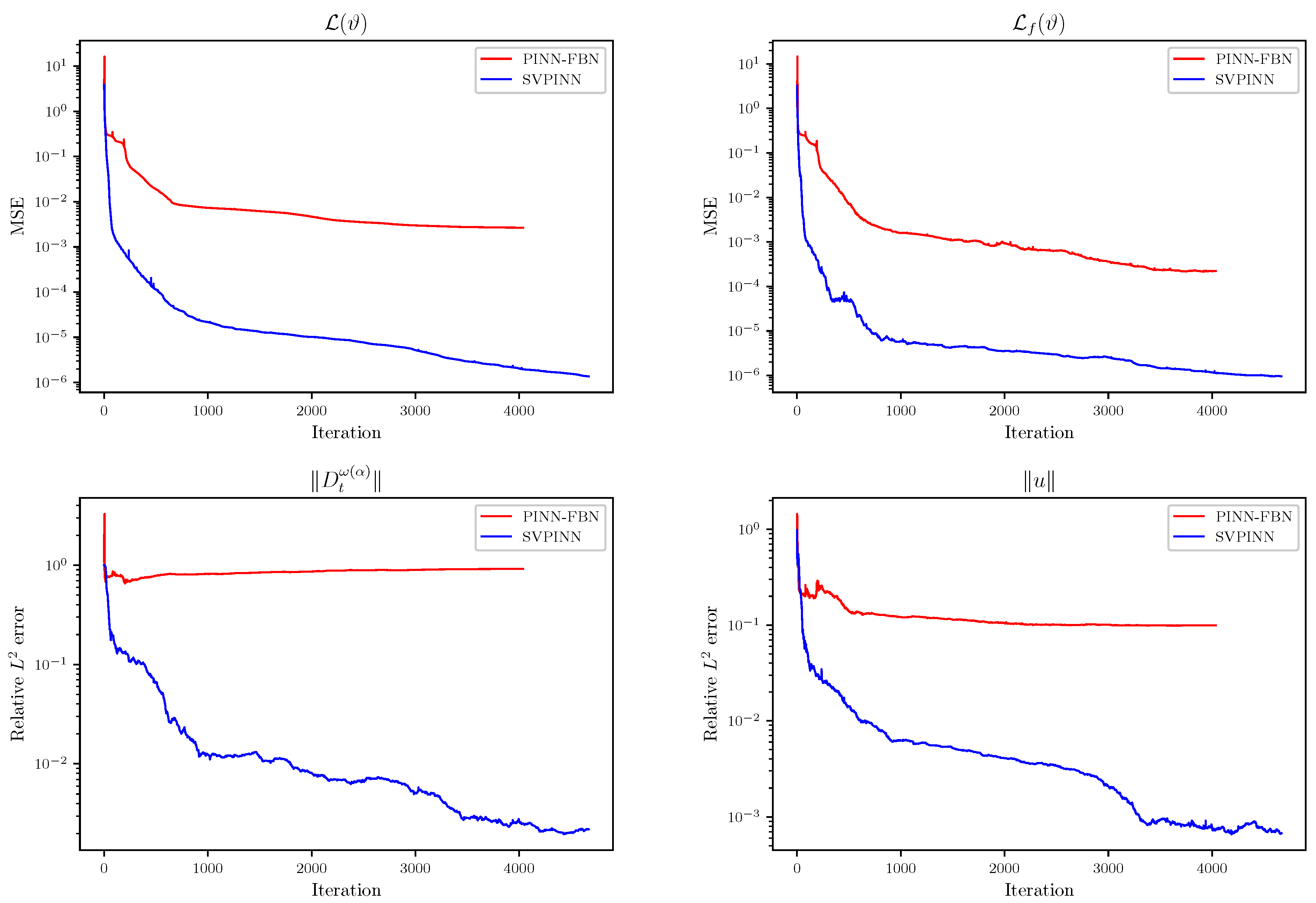 Fractalfract 09 00712 g011