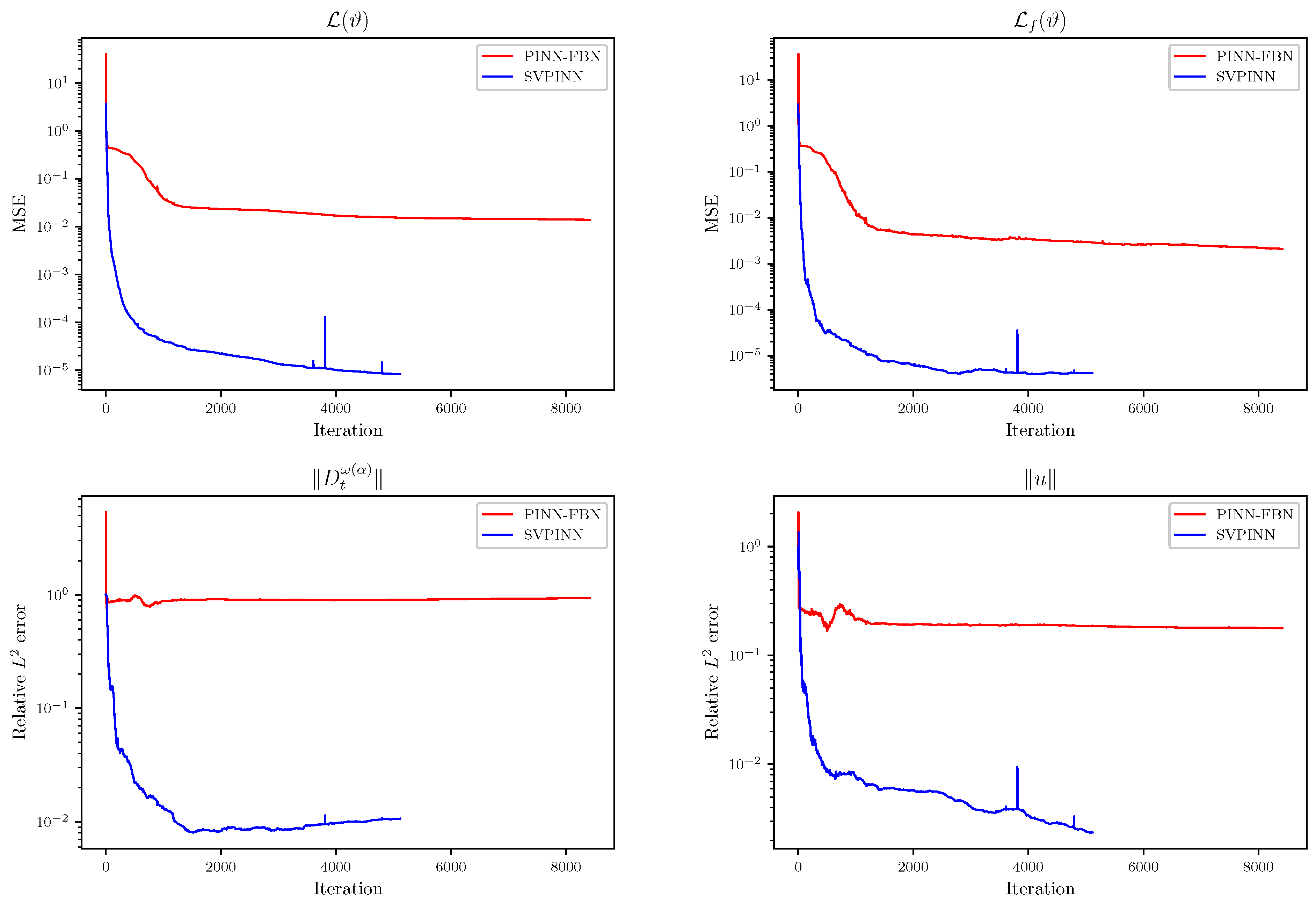 Fractalfract 09 00712 g012