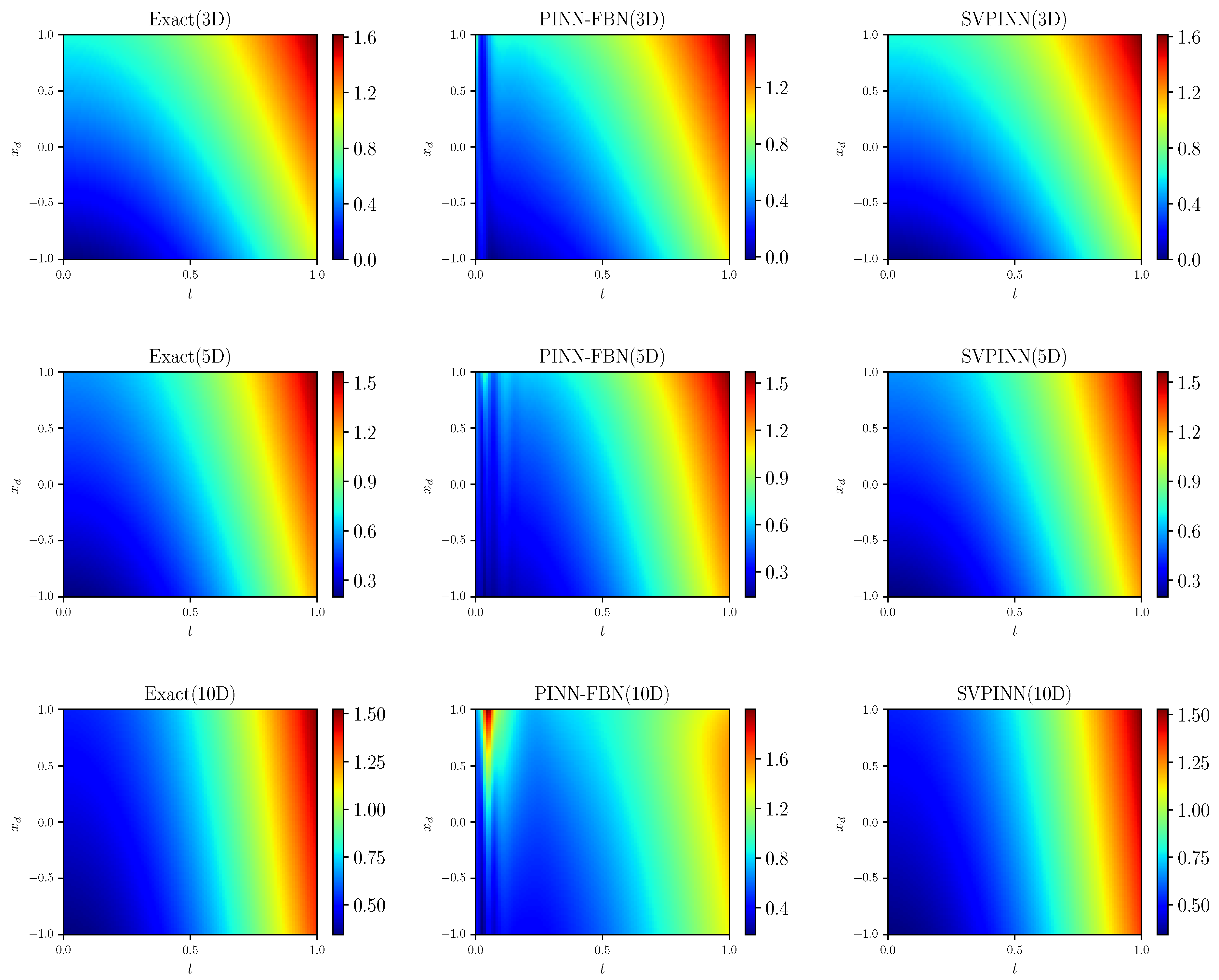 Fractalfract 09 00712 g013