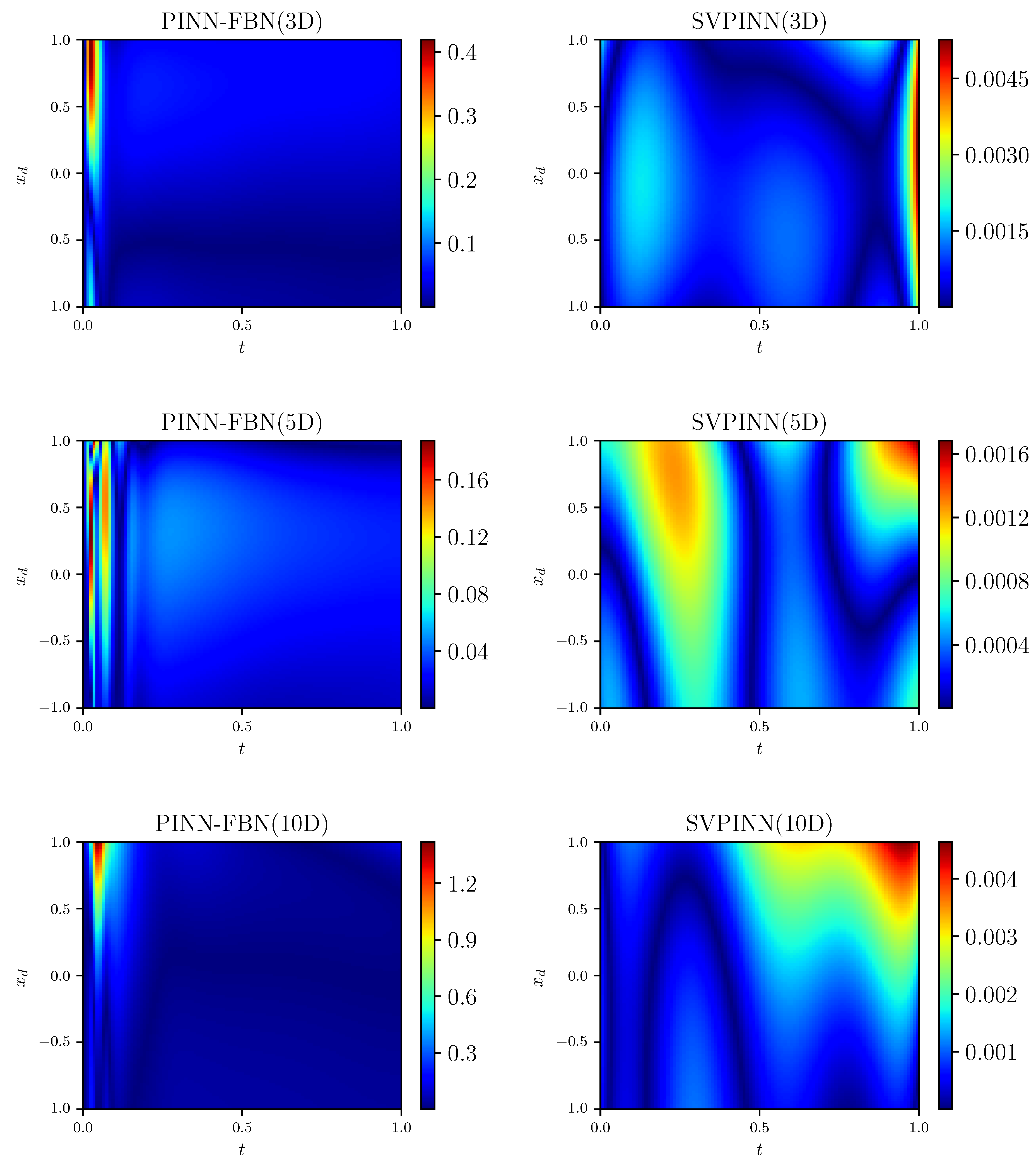 Fractalfract 09 00712 g014