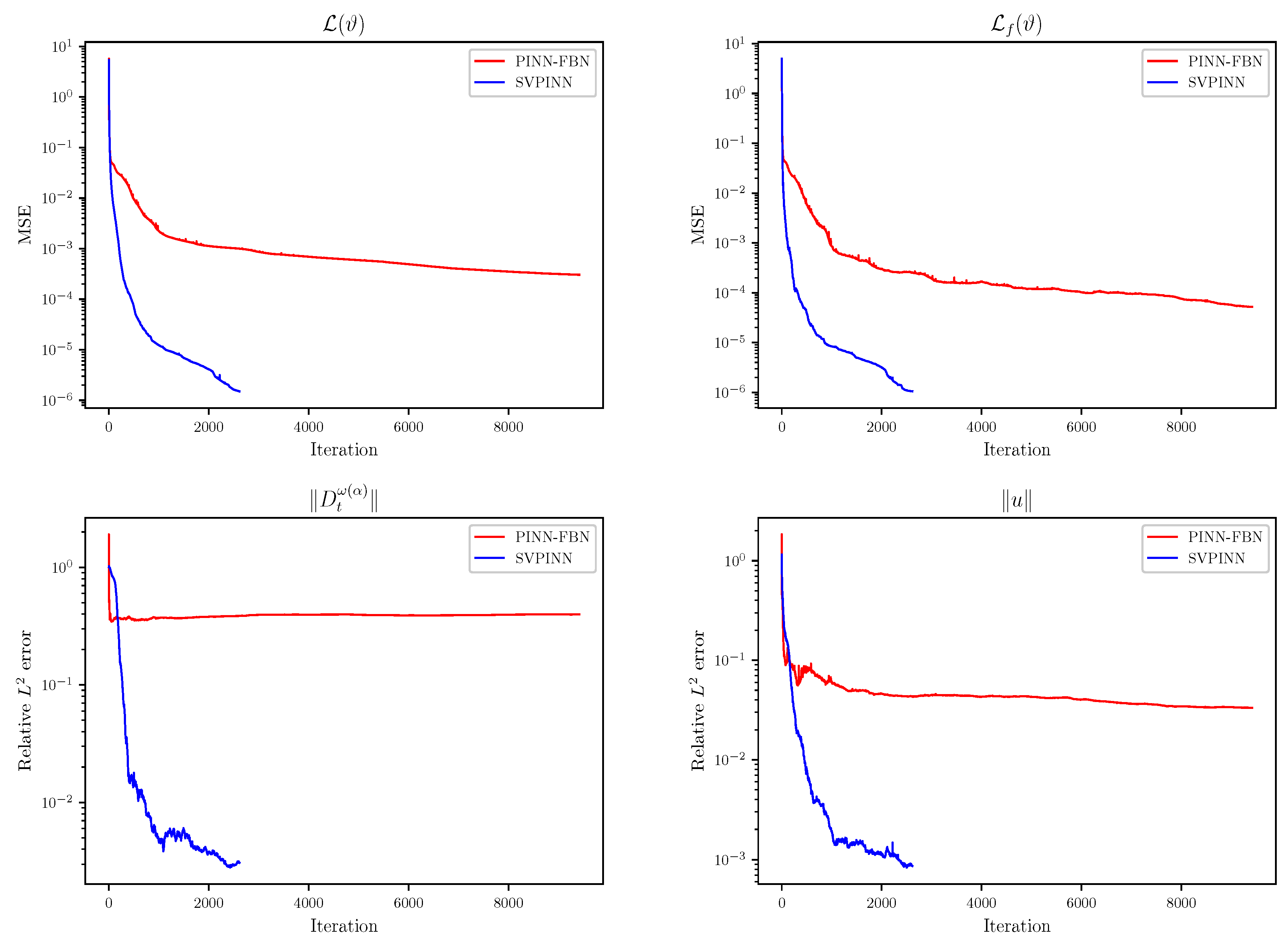 Fractalfract 09 00712 g016
