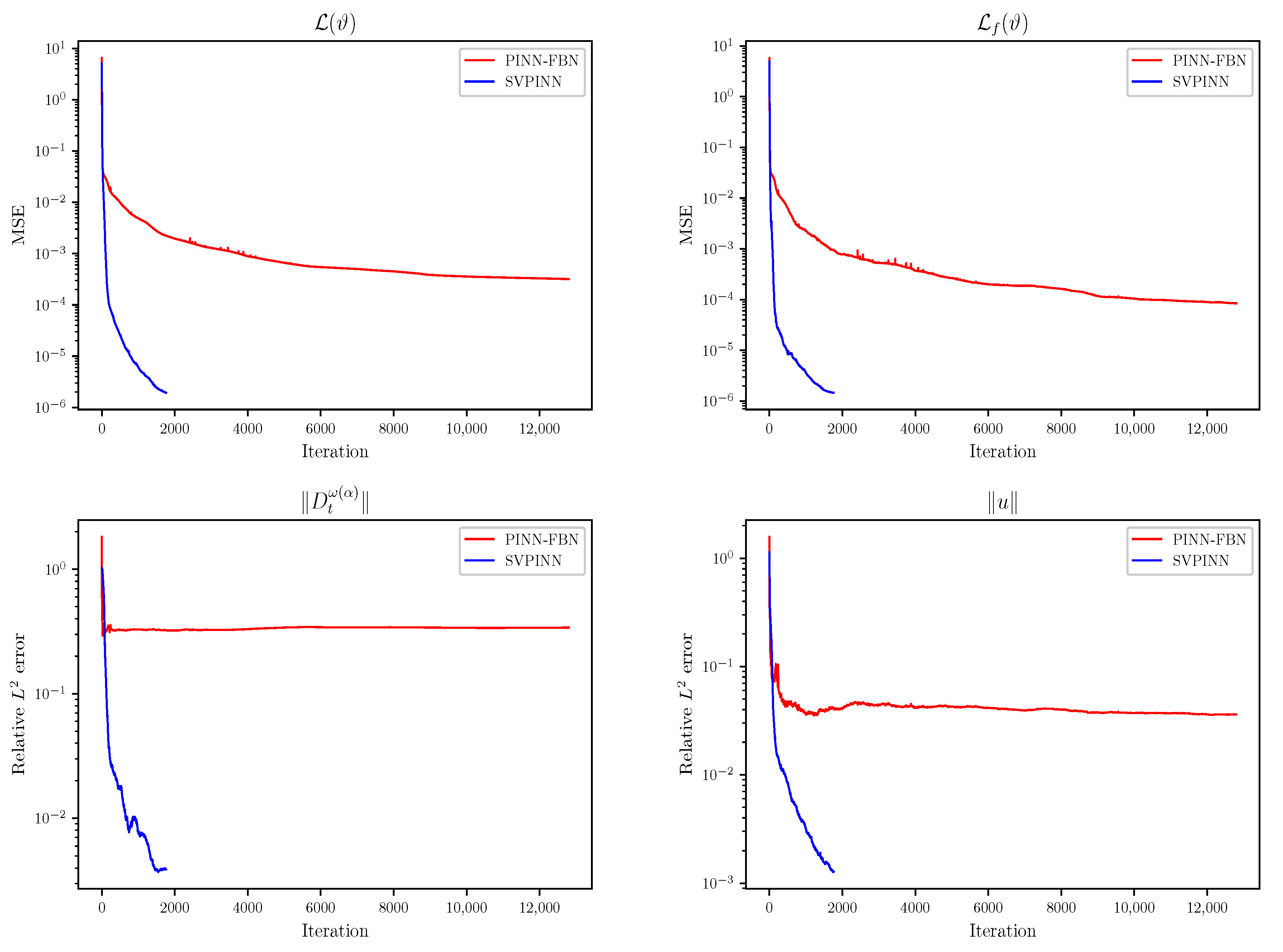 Fractalfract 09 00712 g017