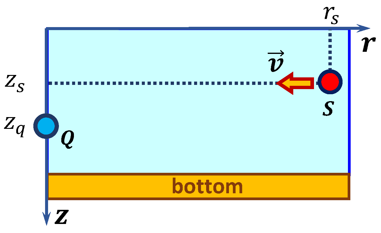 Fractalfract 09 00715 g001
