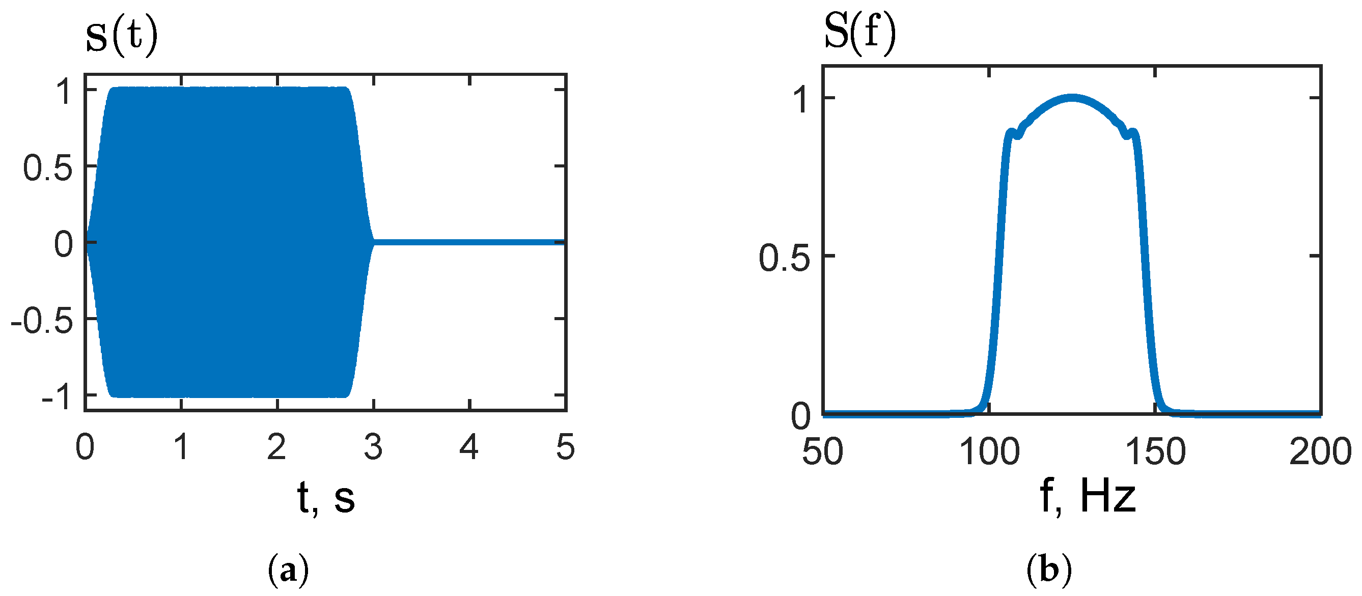 Fractalfract 09 00715 g002