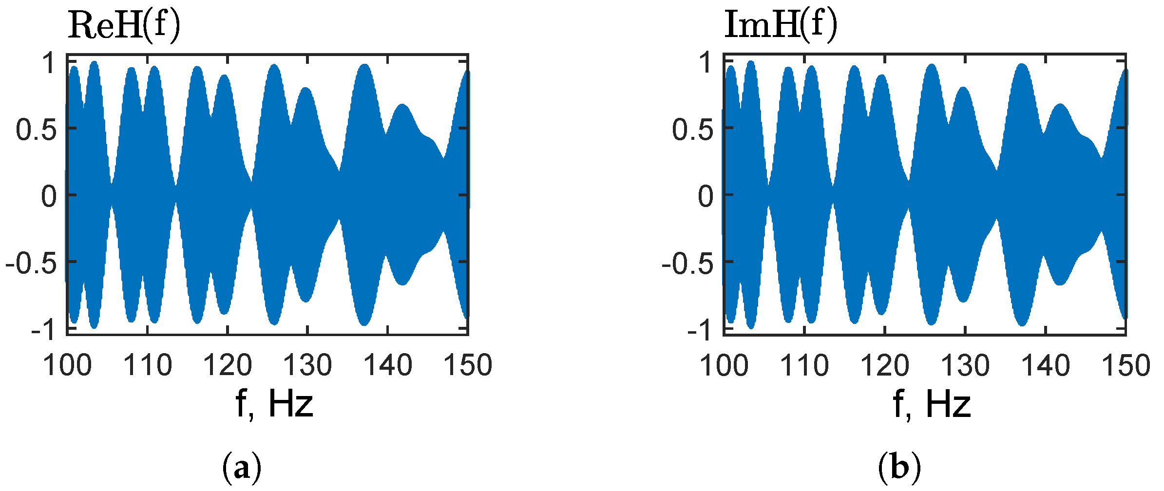 Fractalfract 09 00715 g004