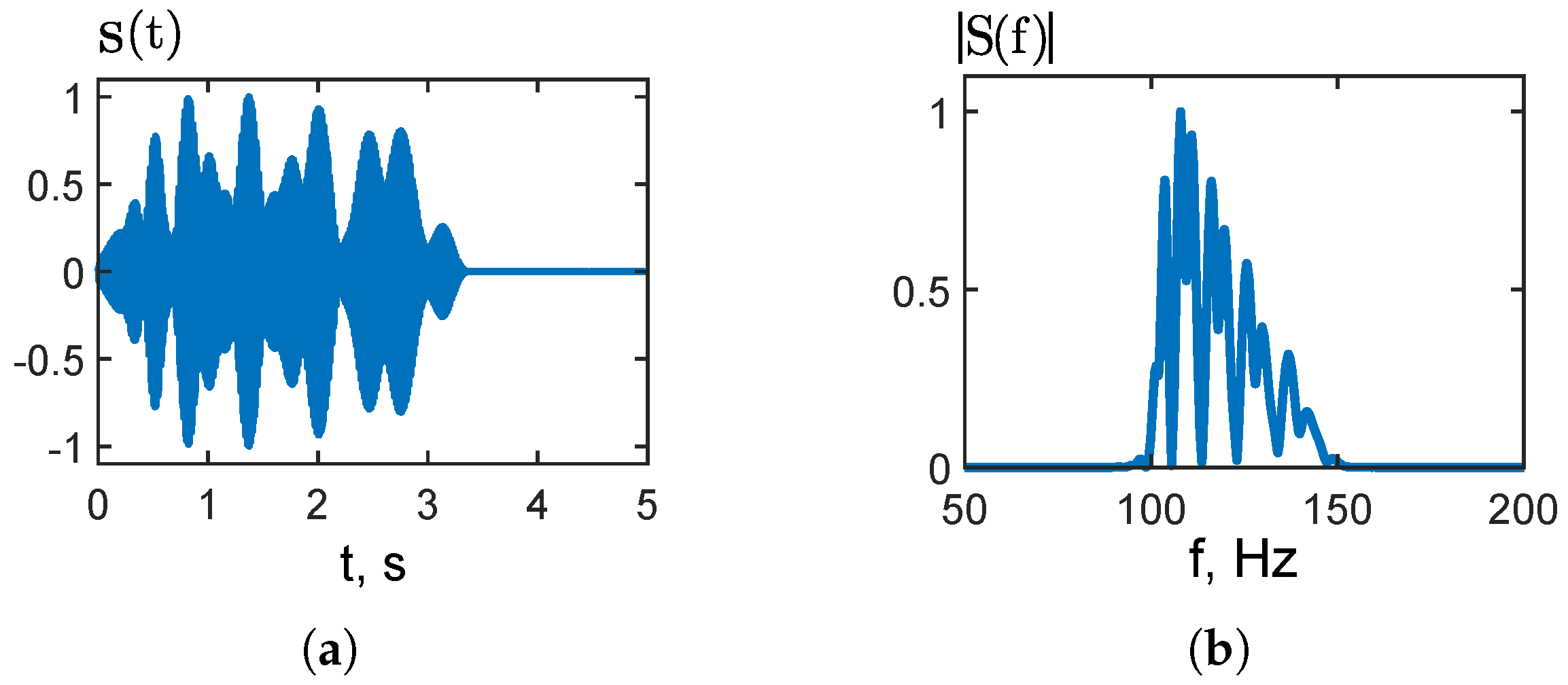 Fractalfract 09 00715 g006