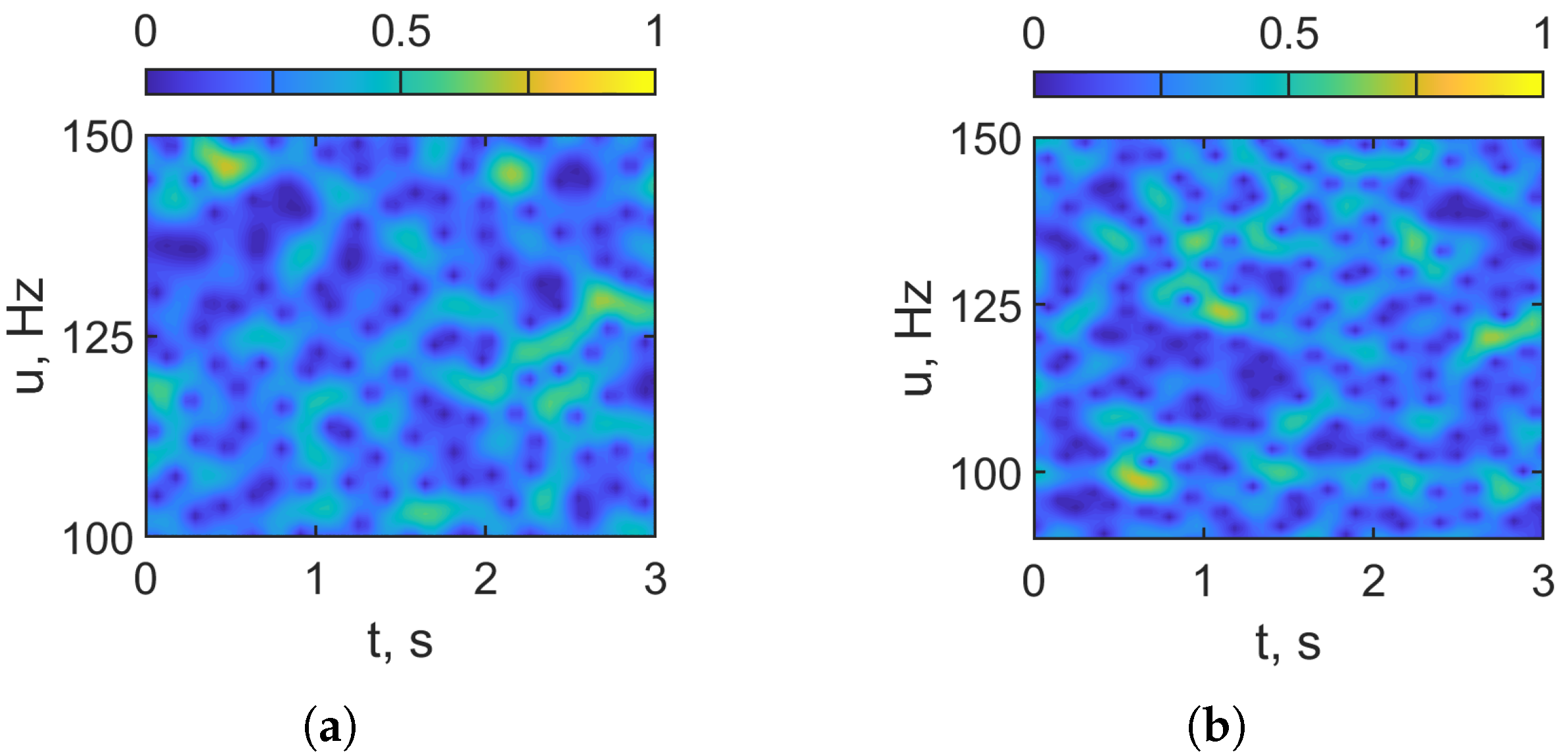 Fractalfract 09 00715 g008