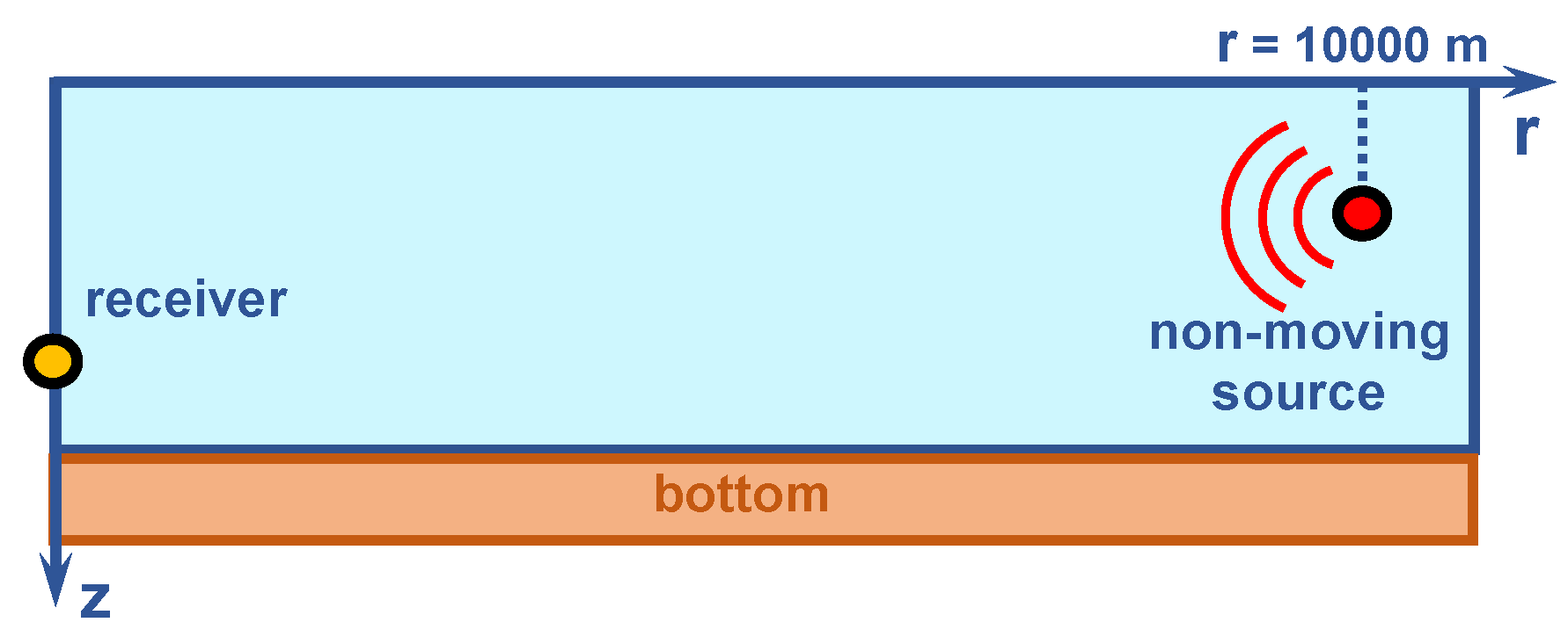 Fractalfract 09 00715 g010