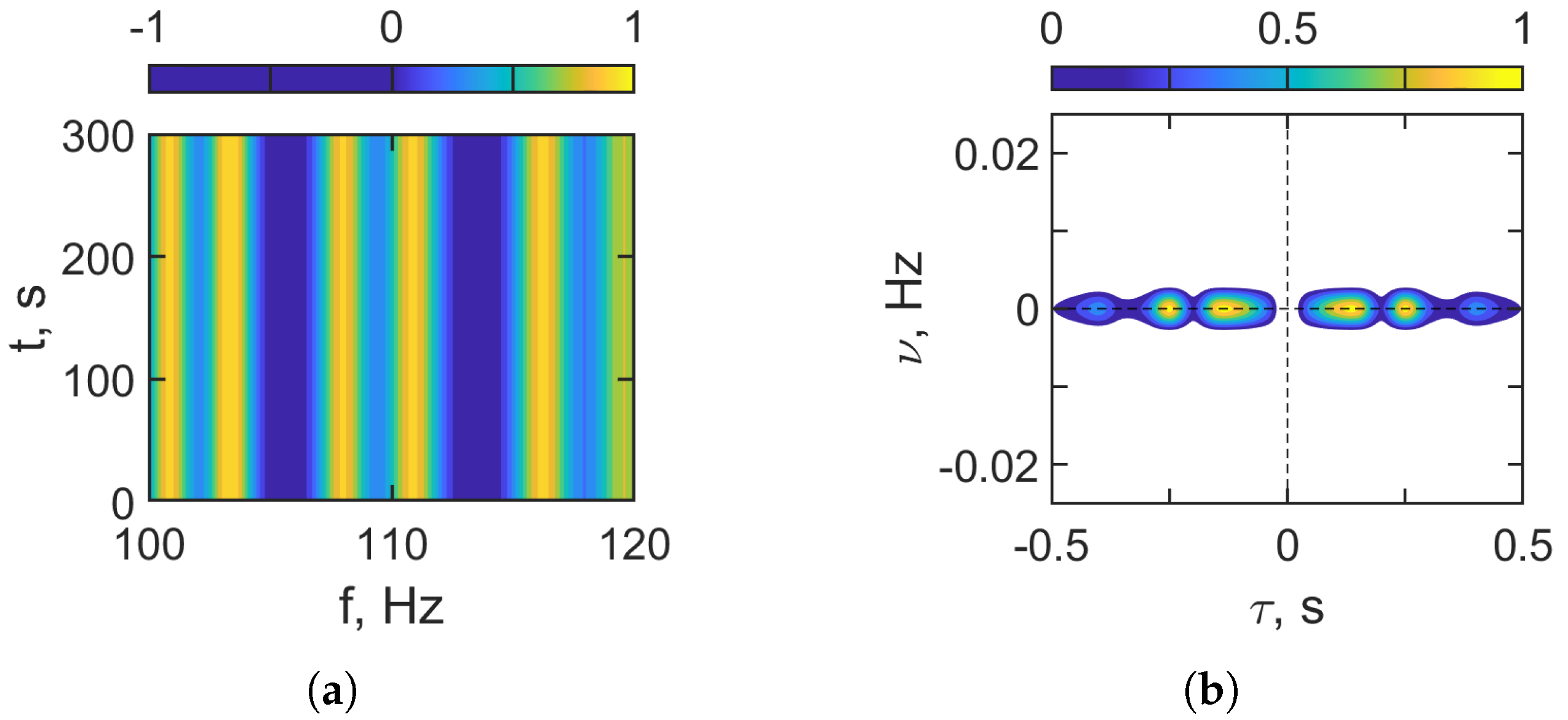 Fractalfract 09 00715 g011