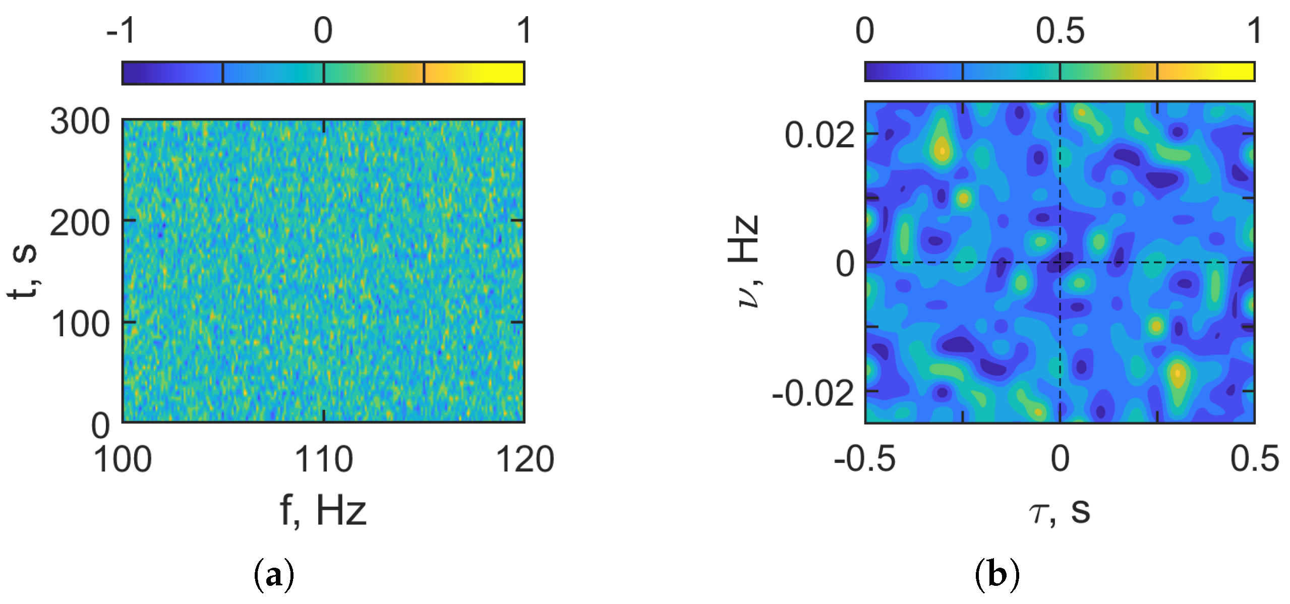 Fractalfract 09 00715 g012