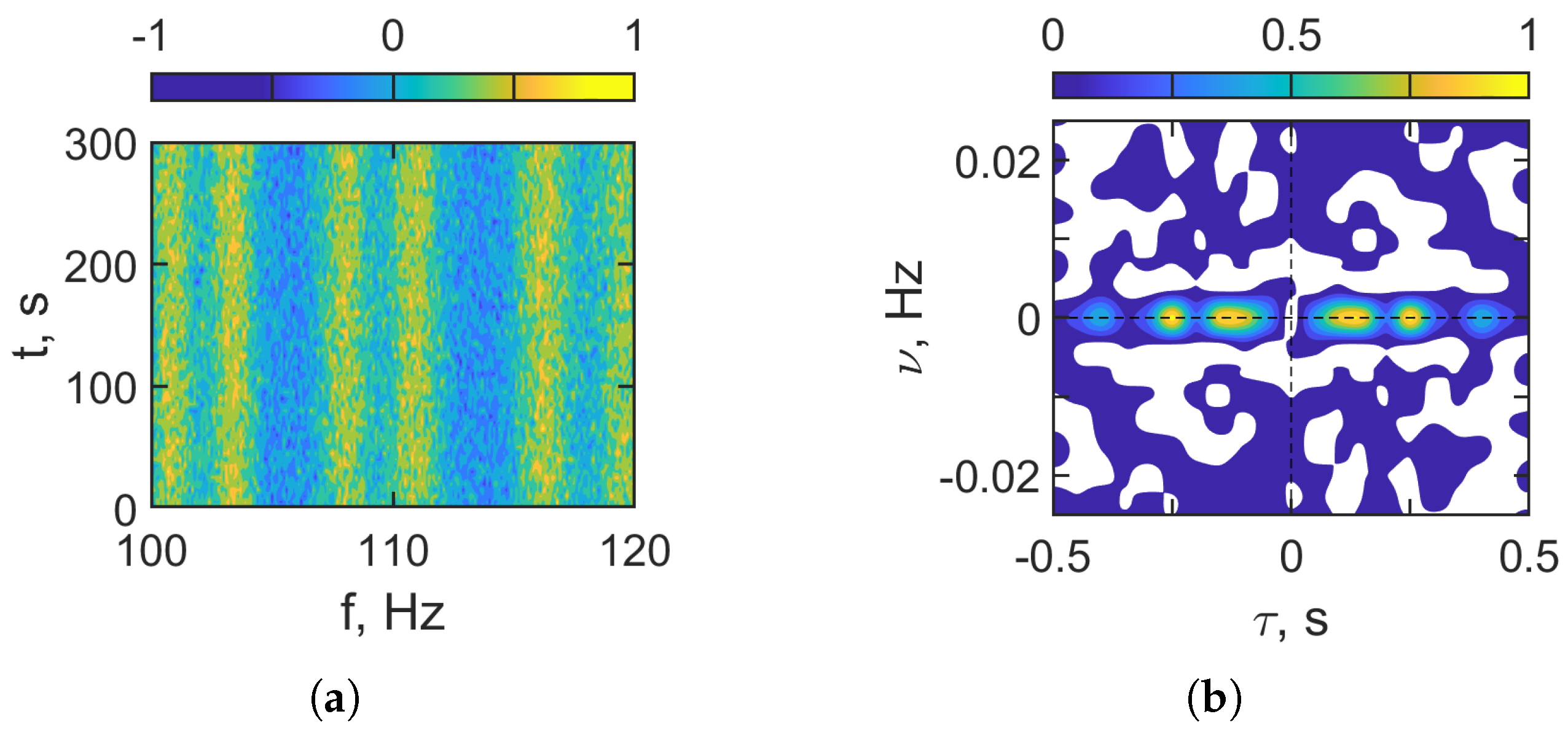 Fractalfract 09 00715 g013
