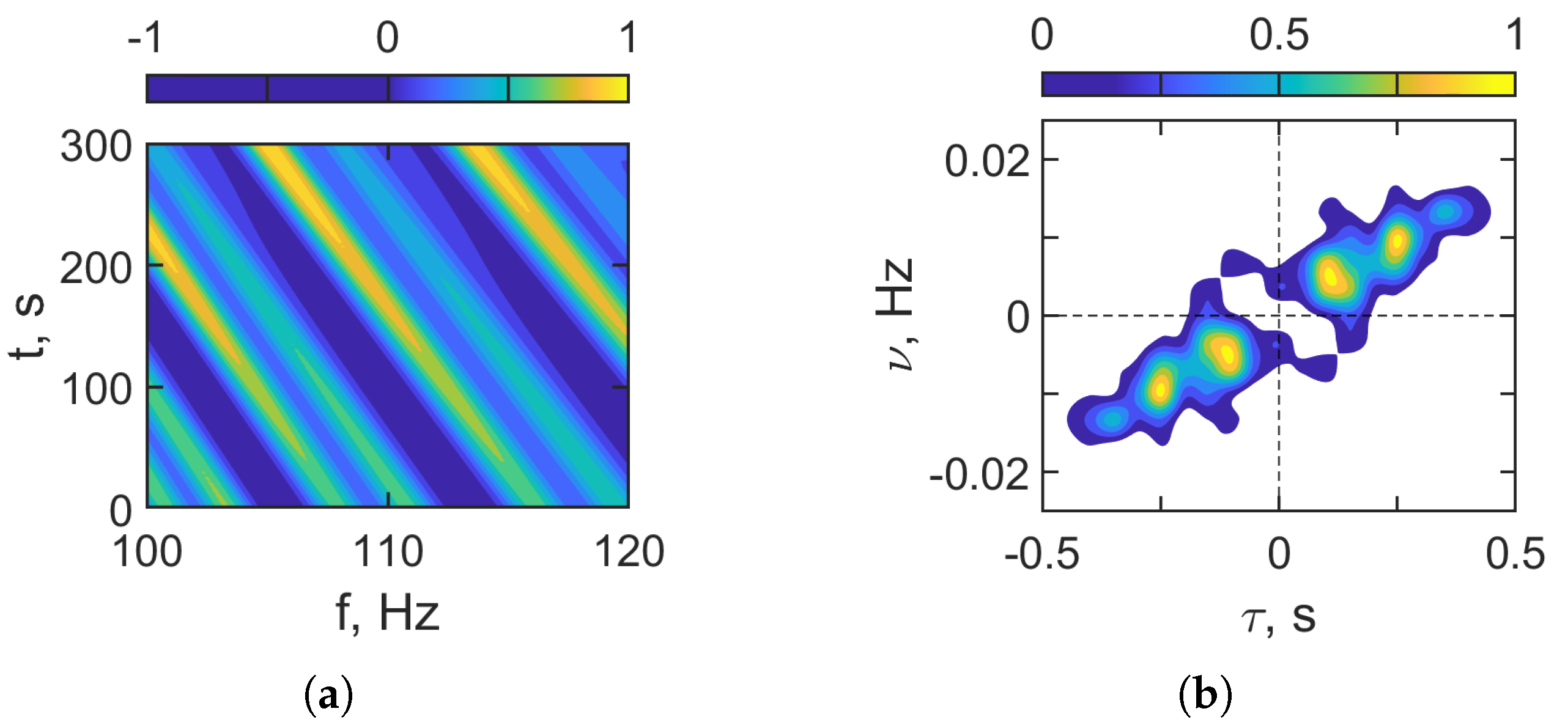 Fractalfract 09 00715 g015