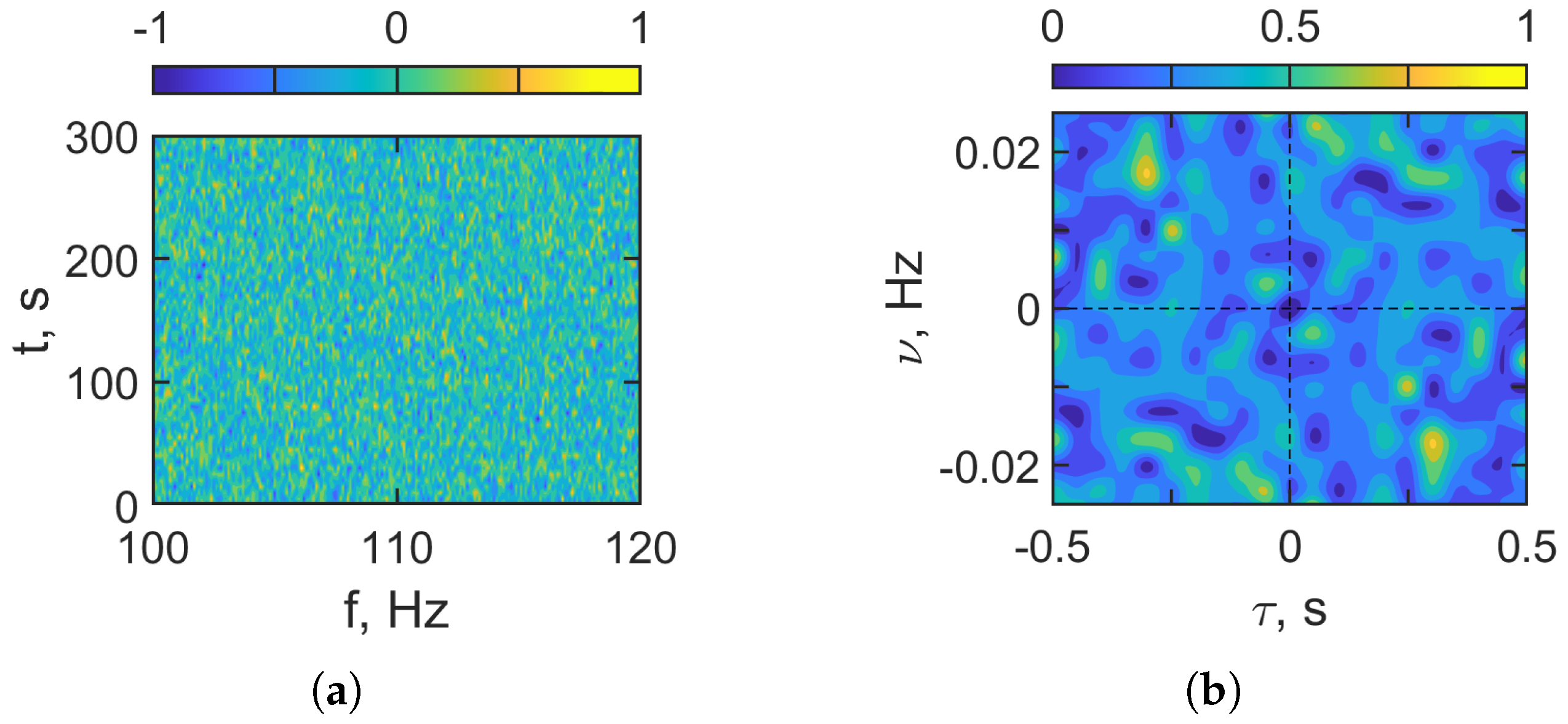 Fractalfract 09 00715 g016