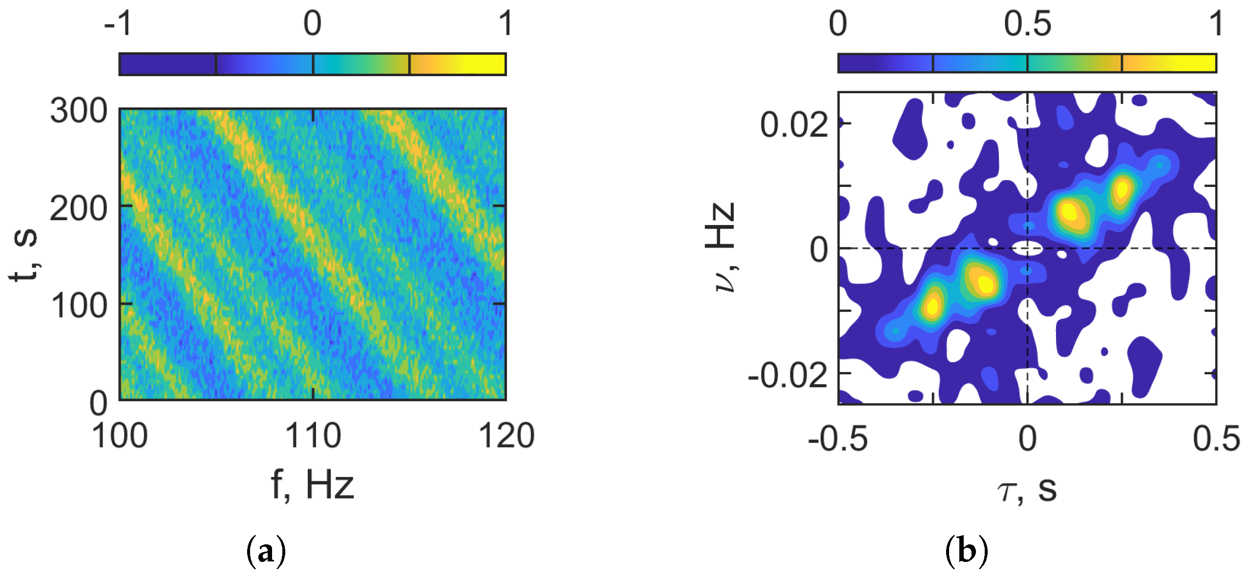 Fractalfract 09 00715 g017