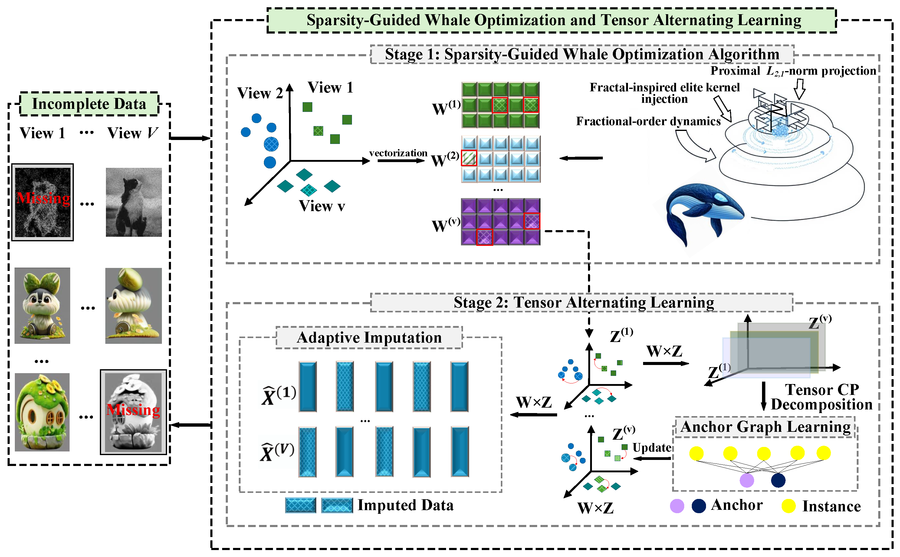 Fractalfract 09 00717 g002