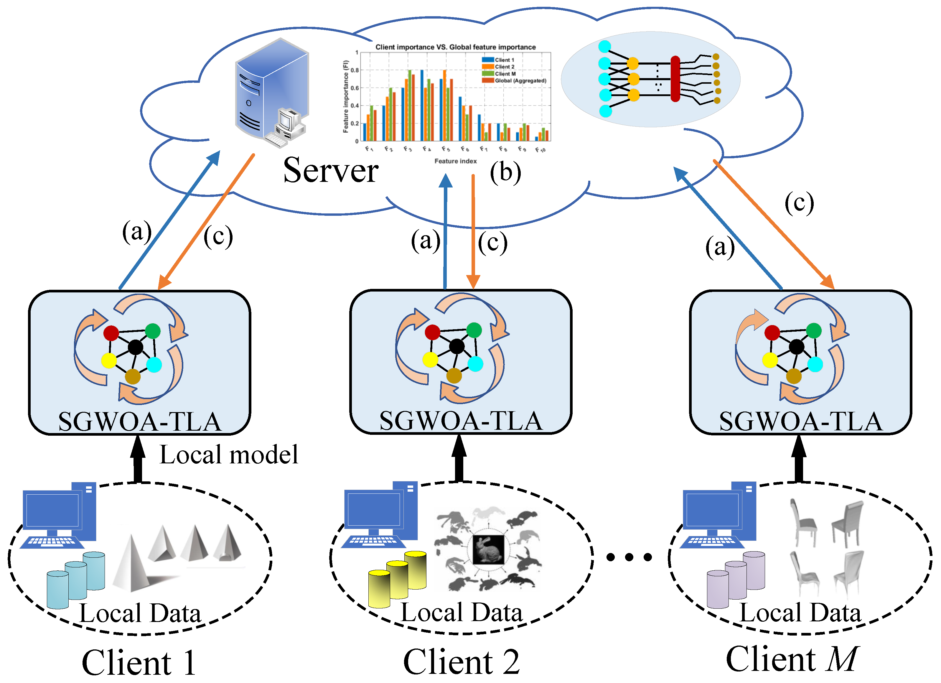 Fractalfract 09 00717 g003