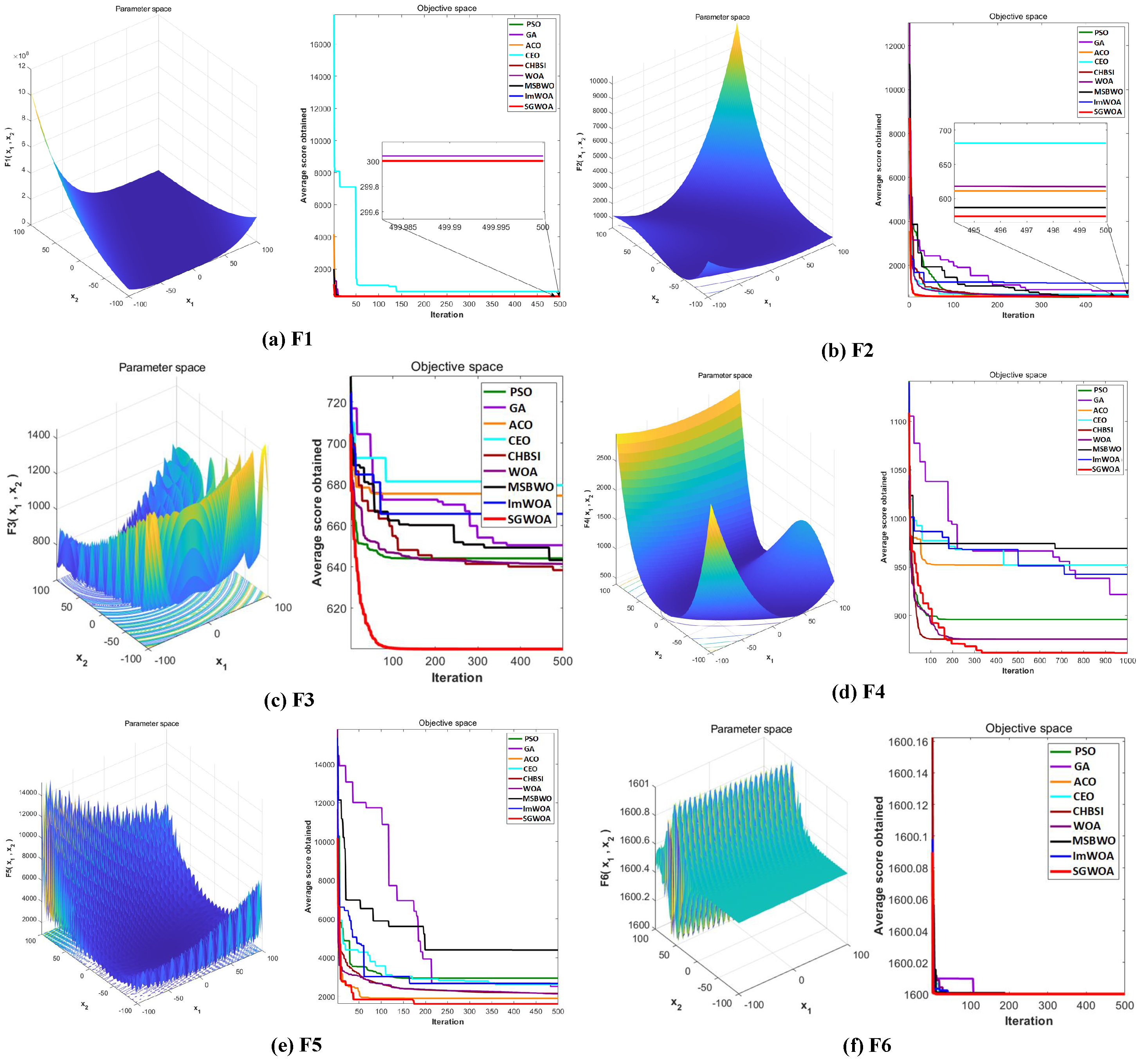 Fractalfract 09 00717 g004