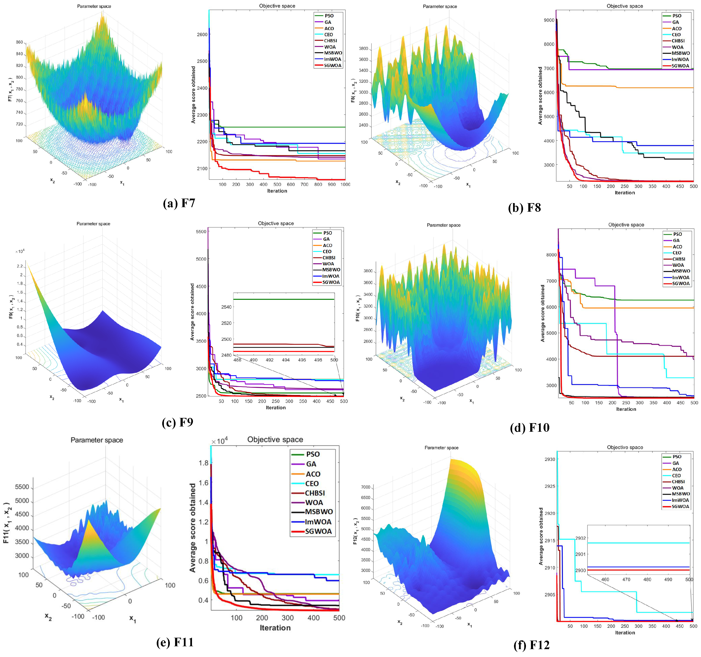 Fractalfract 09 00717 g005