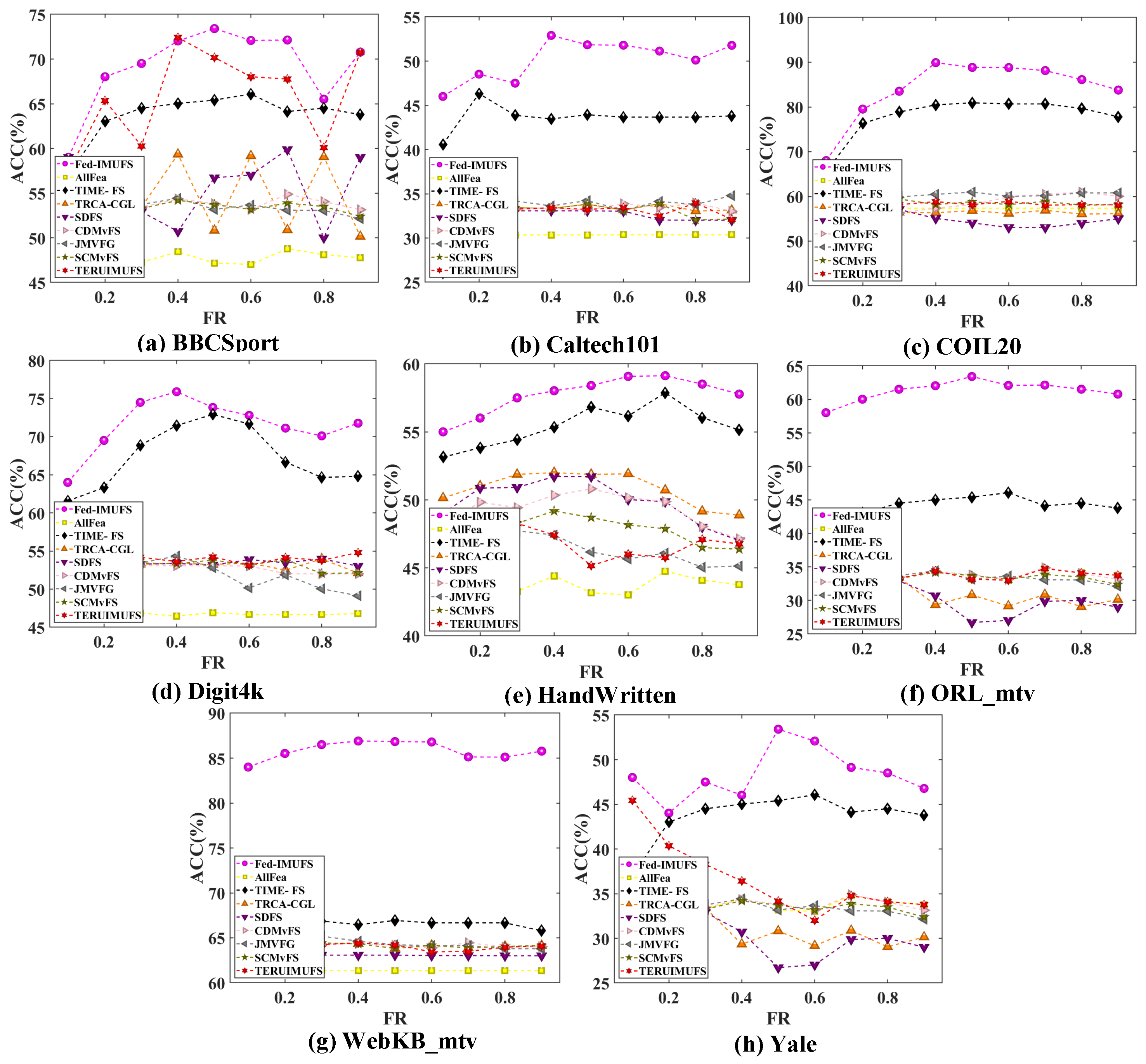 Fractalfract 09 00717 g006