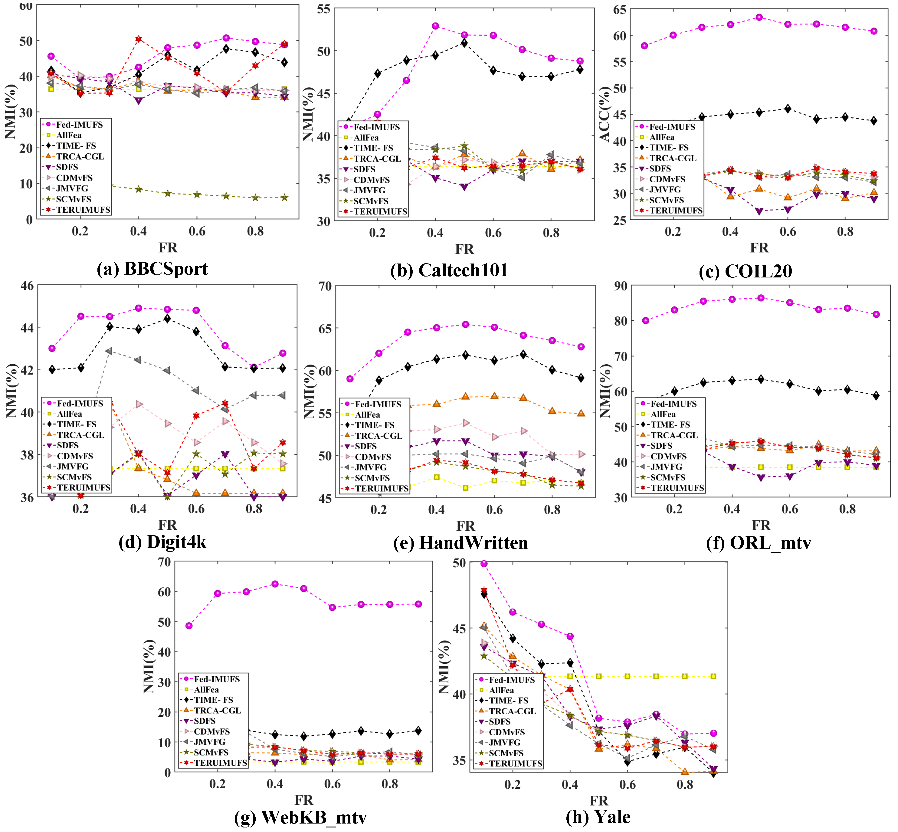 Fractalfract 09 00717 g007