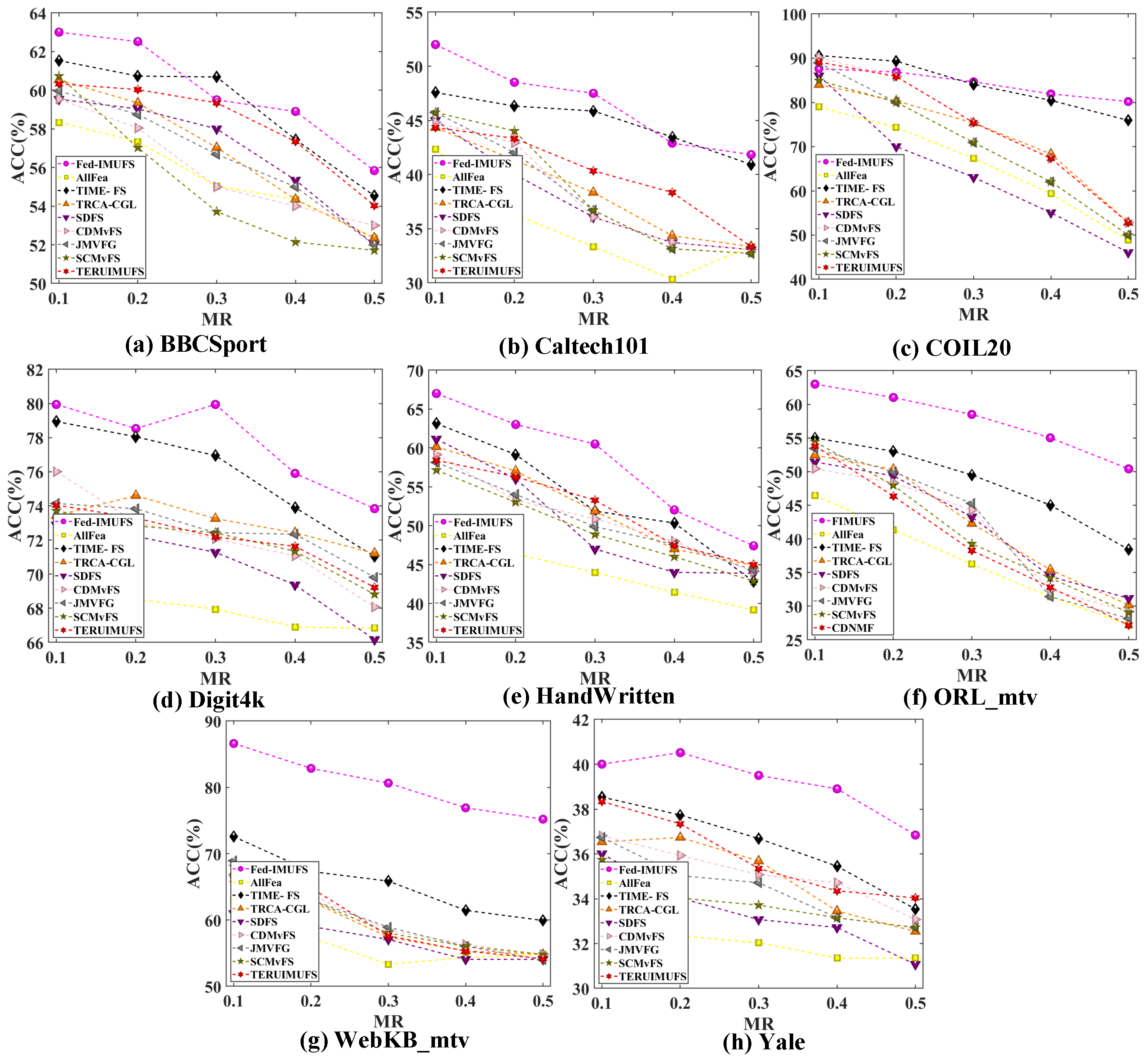 Fractalfract 09 00717 g008