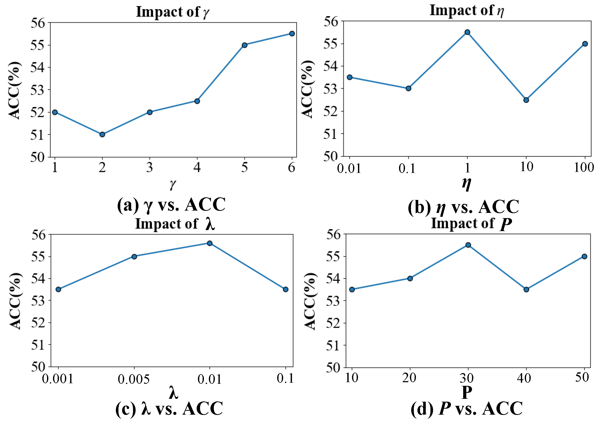 Fractalfract 09 00717 g011