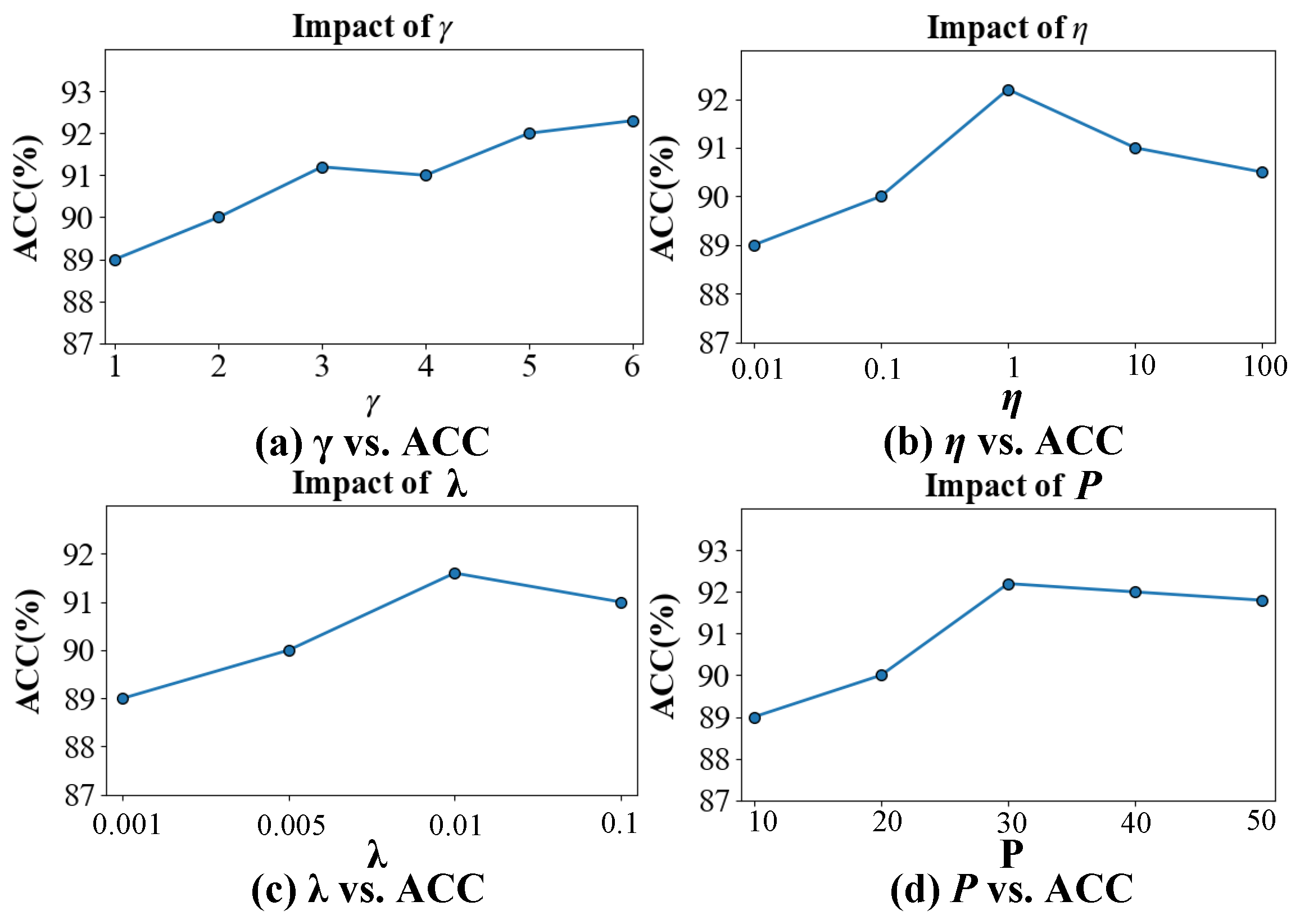 Fractalfract 09 00717 g012