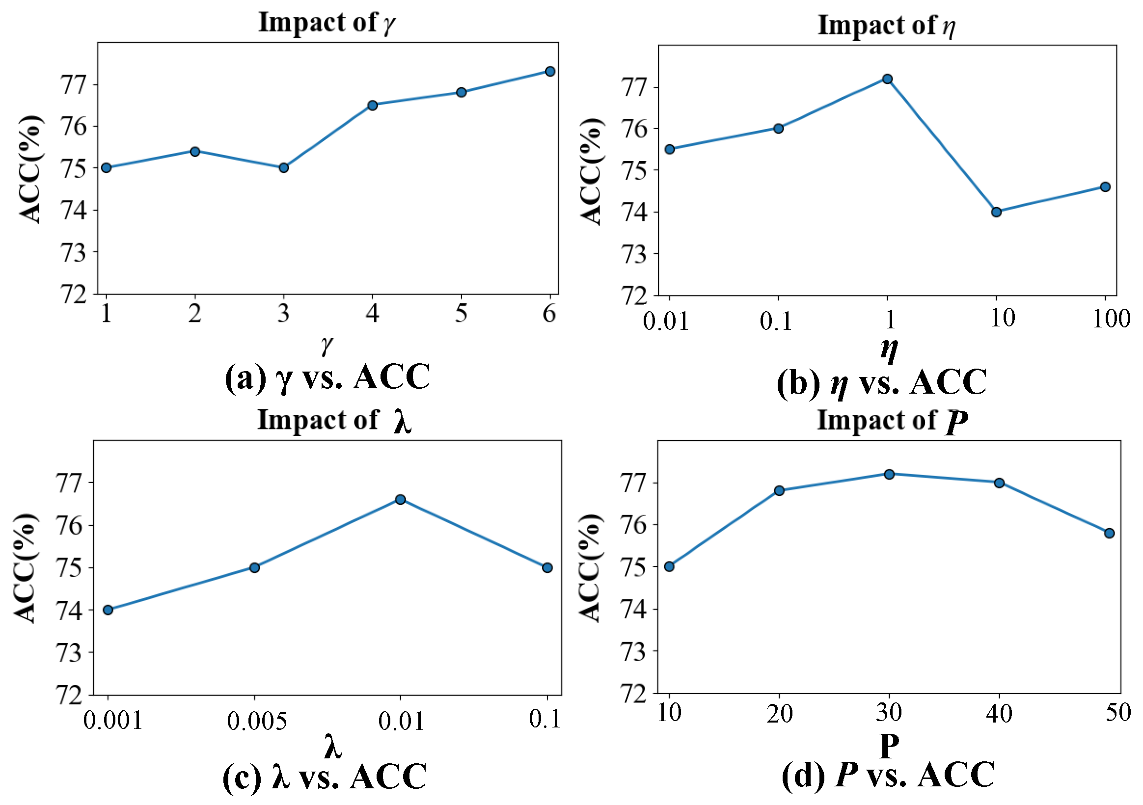Fractalfract 09 00717 g013