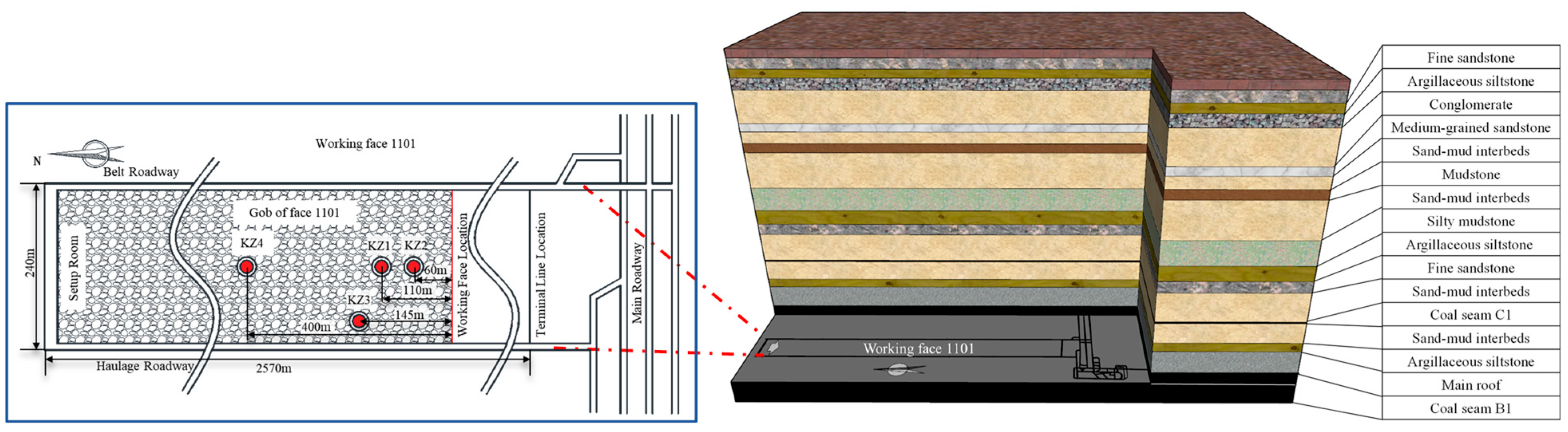 Fractalfract 09 00718 g001