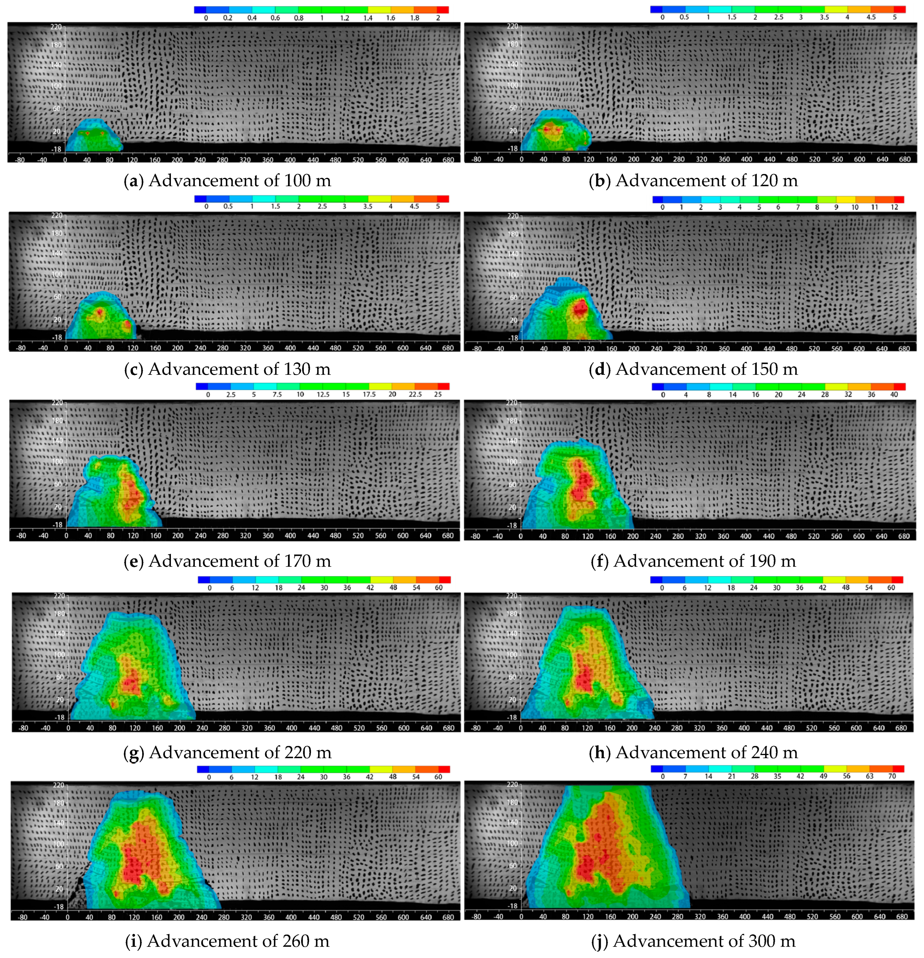 Fractalfract 09 00718 g004