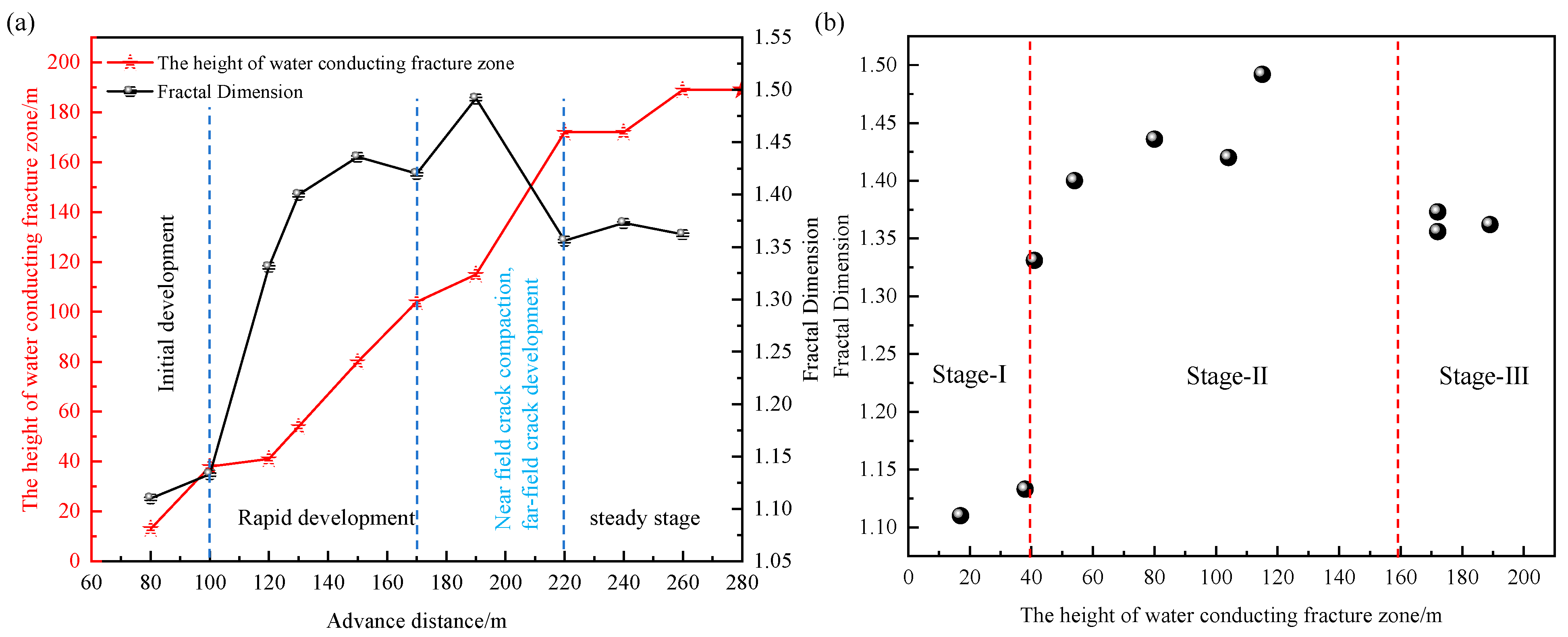 Fractalfract 09 00718 g008