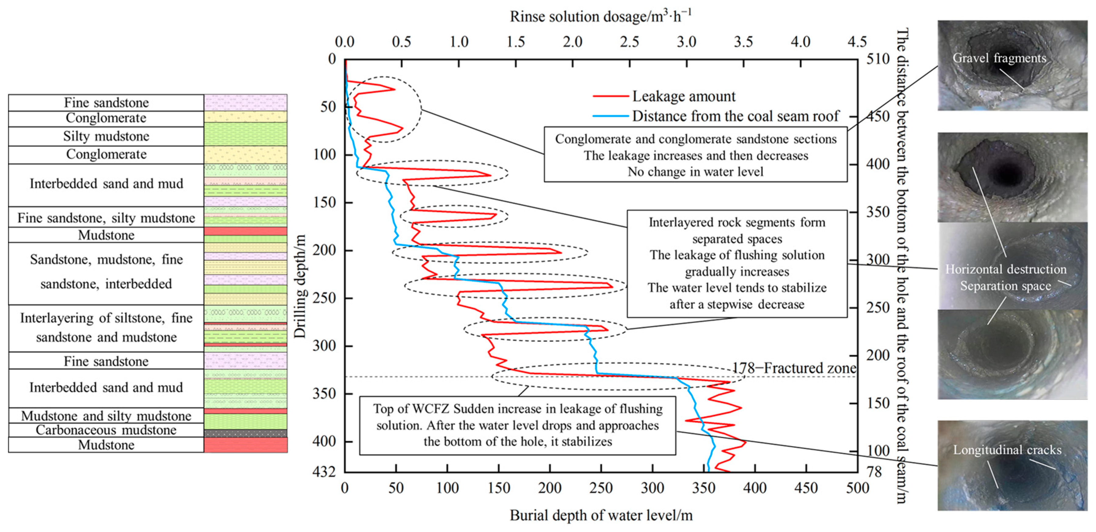 Fractalfract 09 00718 g010