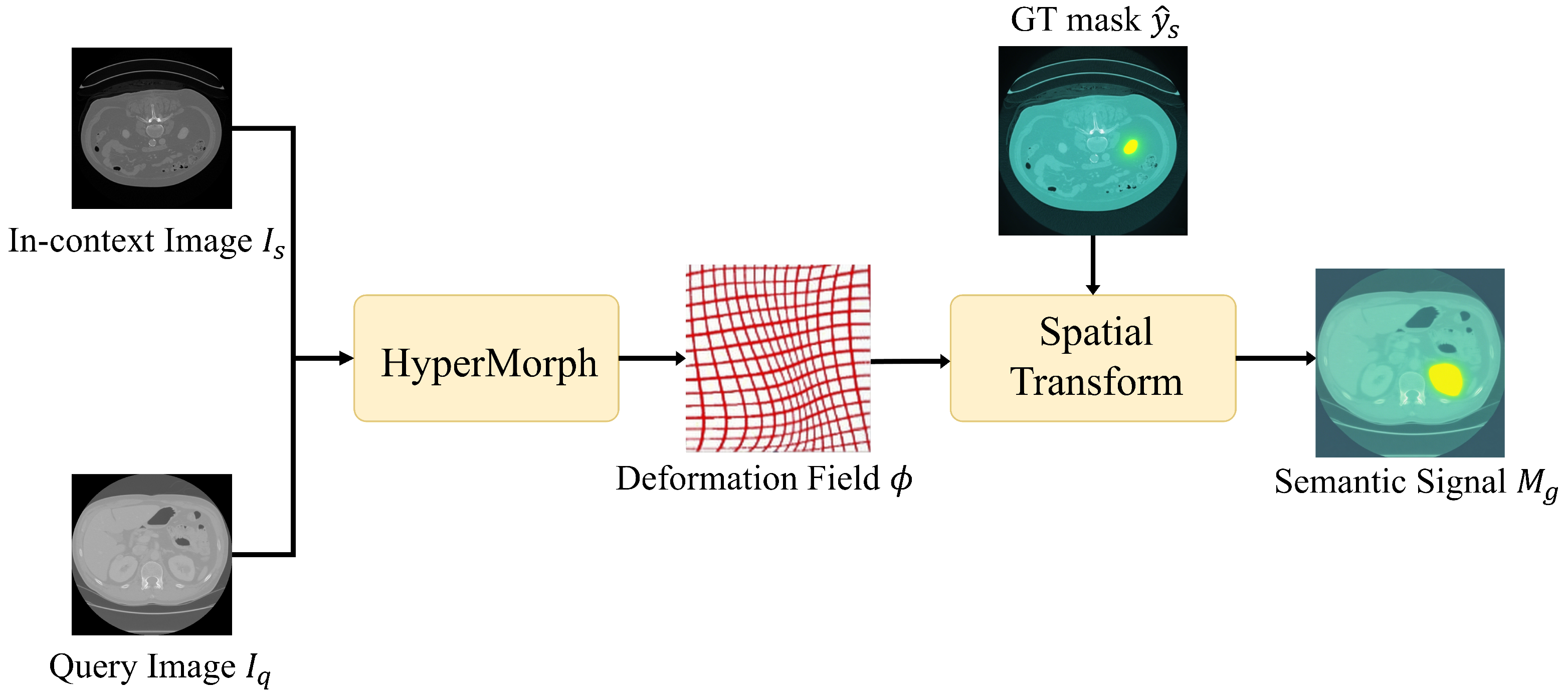 Fractalfract 09 00722 g003