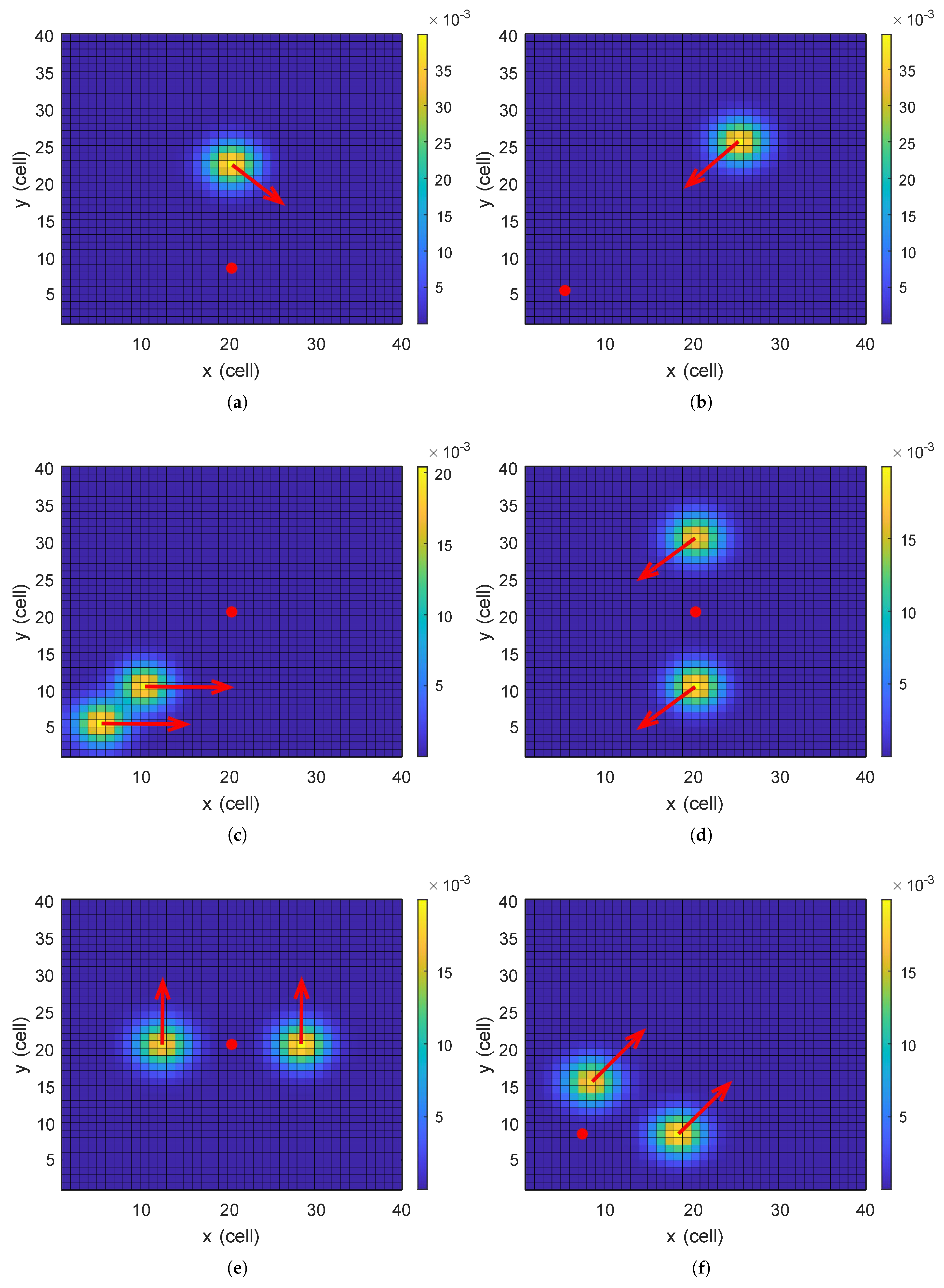 Fractalfract 09 00726 g003