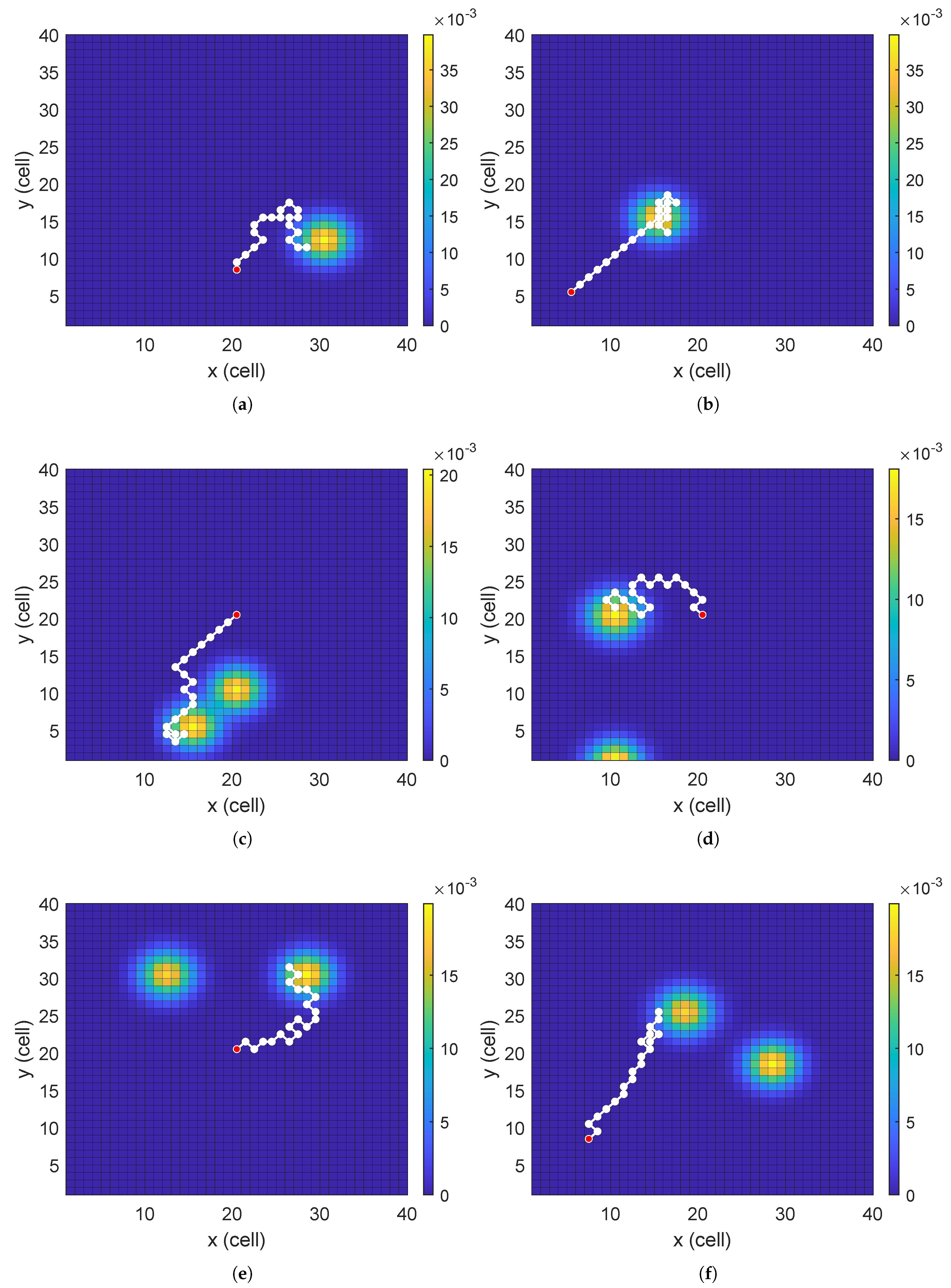 Fractalfract 09 00726 g004