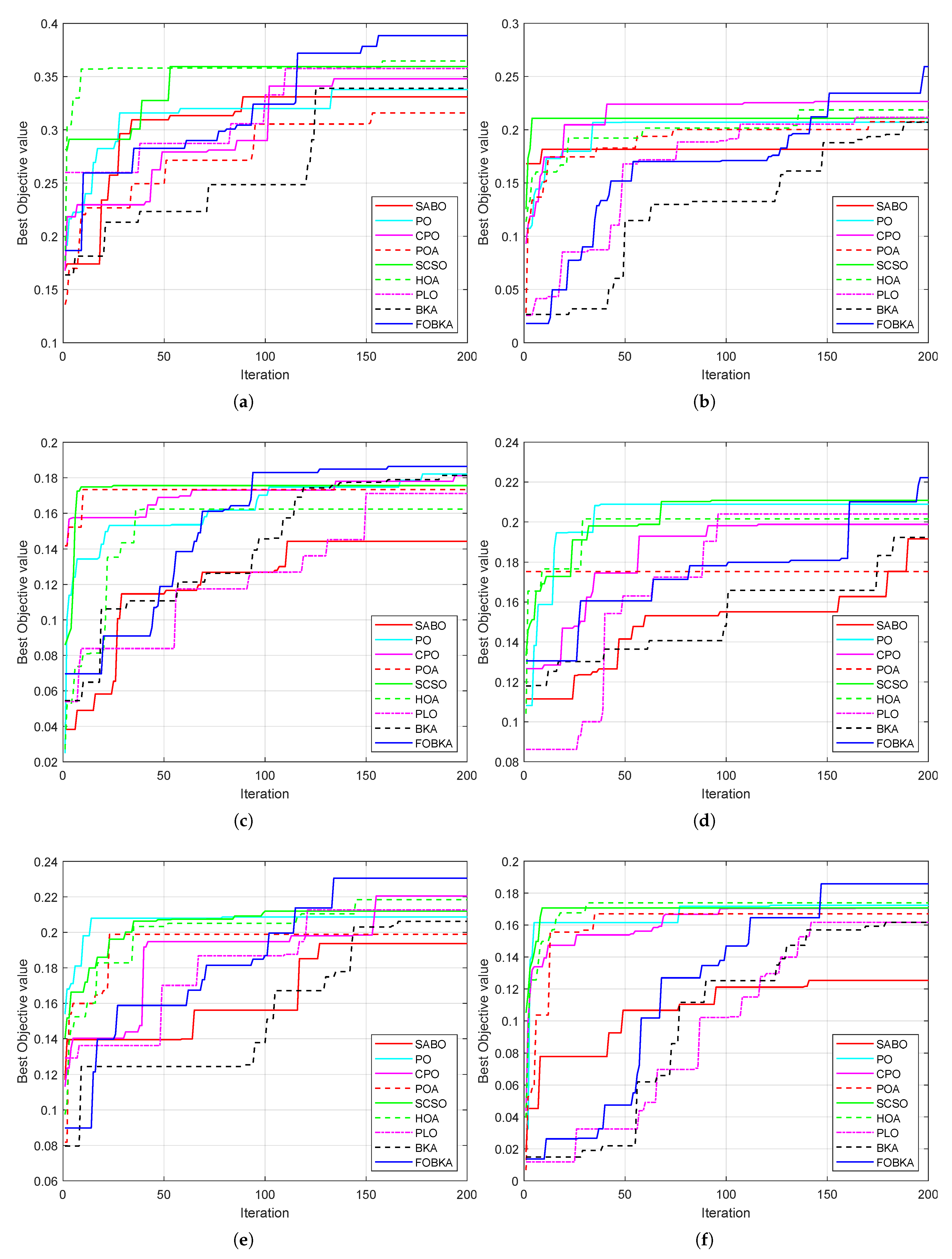 Fractalfract 09 00726 g005